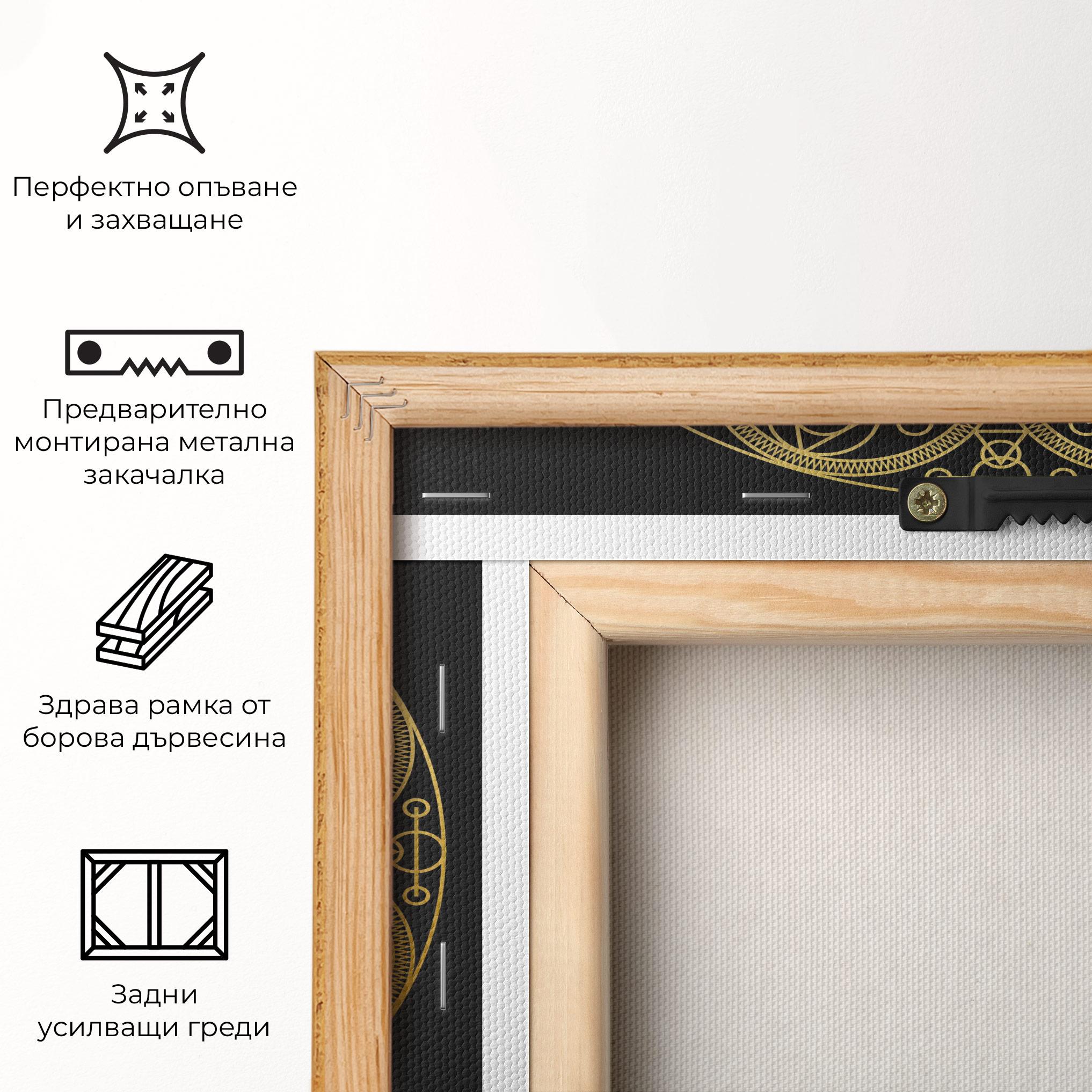 Картина на платно Meditation Mandala mockup 5