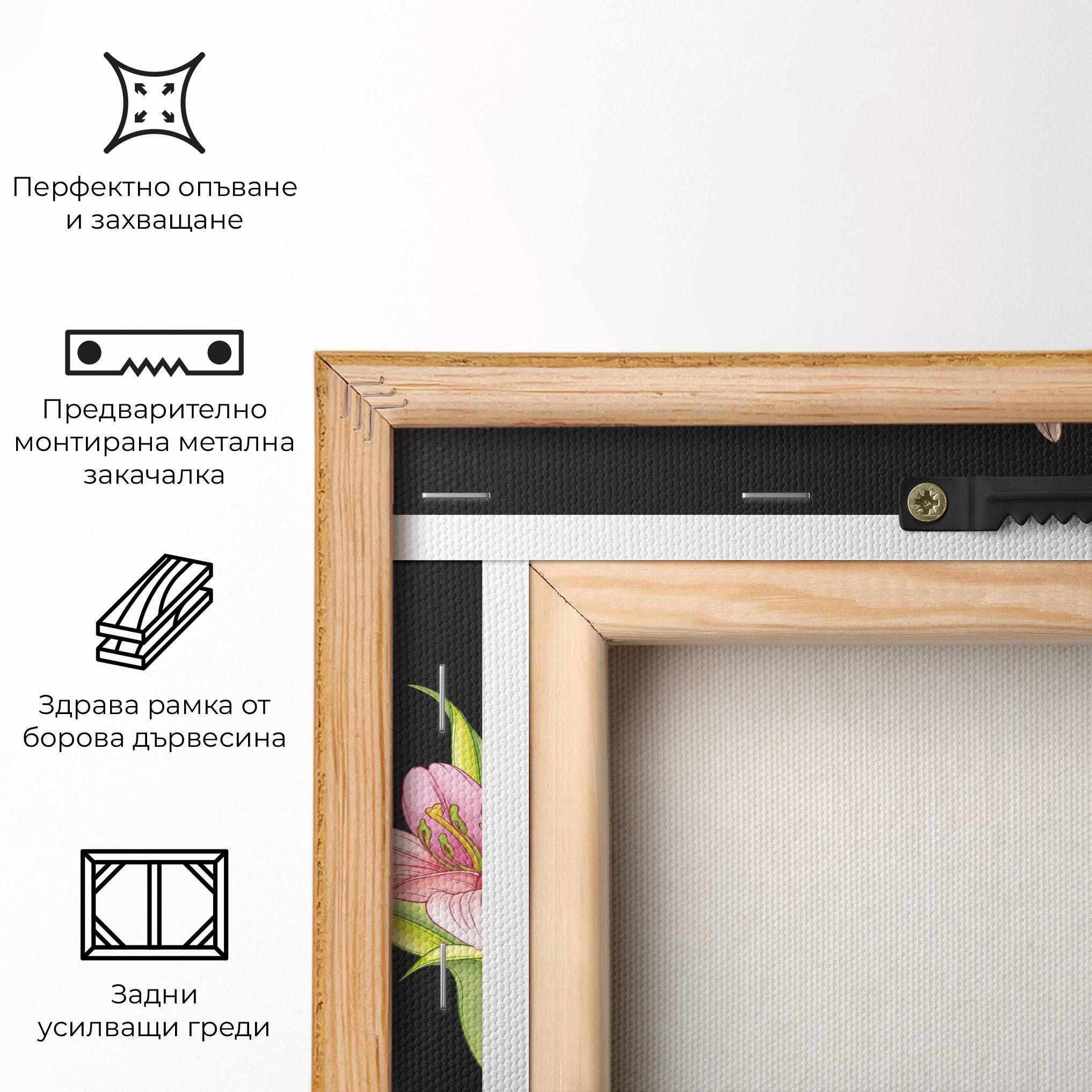 Картина на платно Lily Set mockup 5