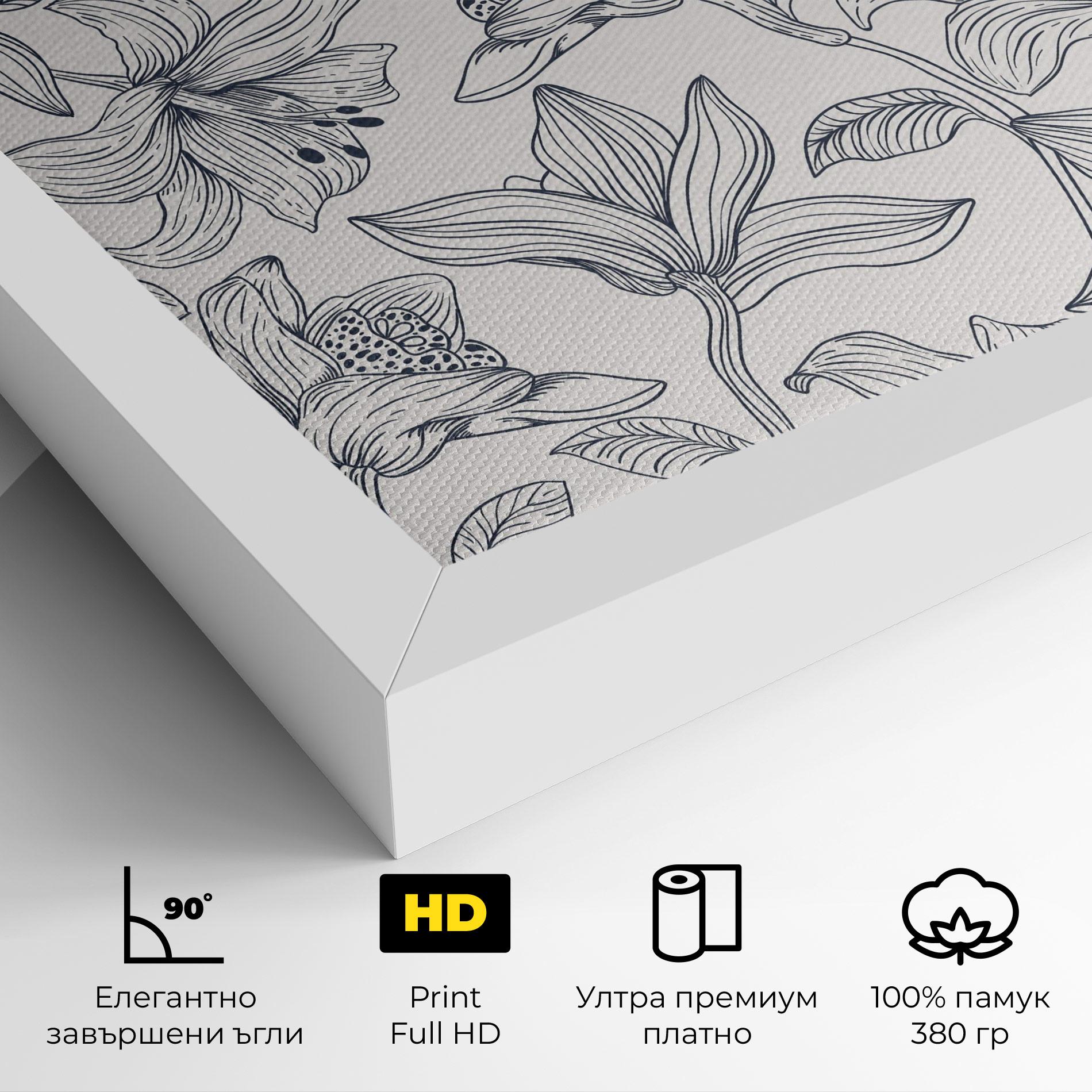 Картина на платно Blue Patern Flower mockup 4
