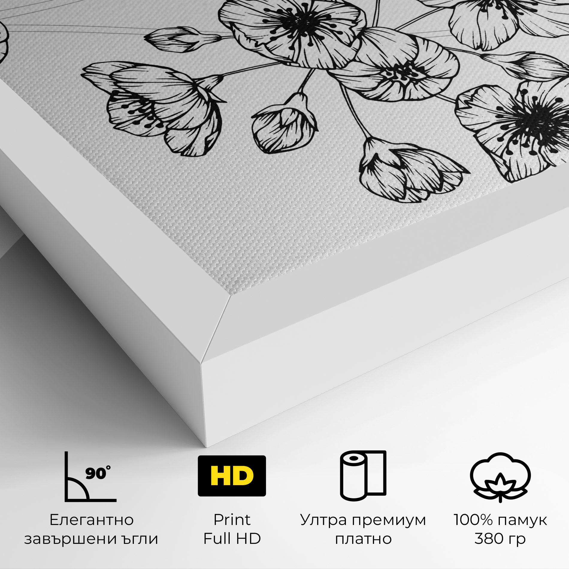 Картина на платно Sakura Line mockup 4