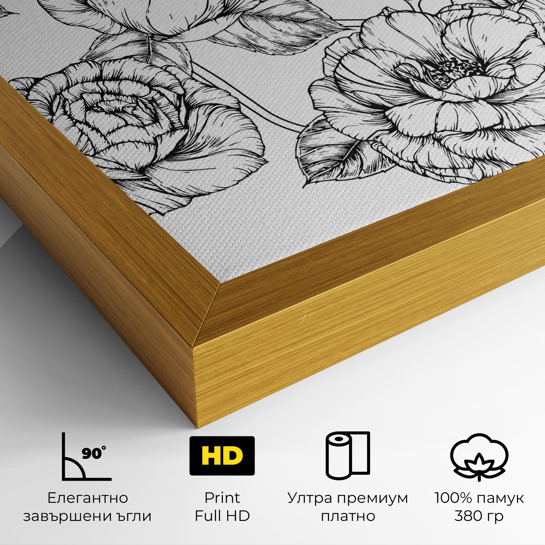 Картина на платно Big Roses Line mockup 4