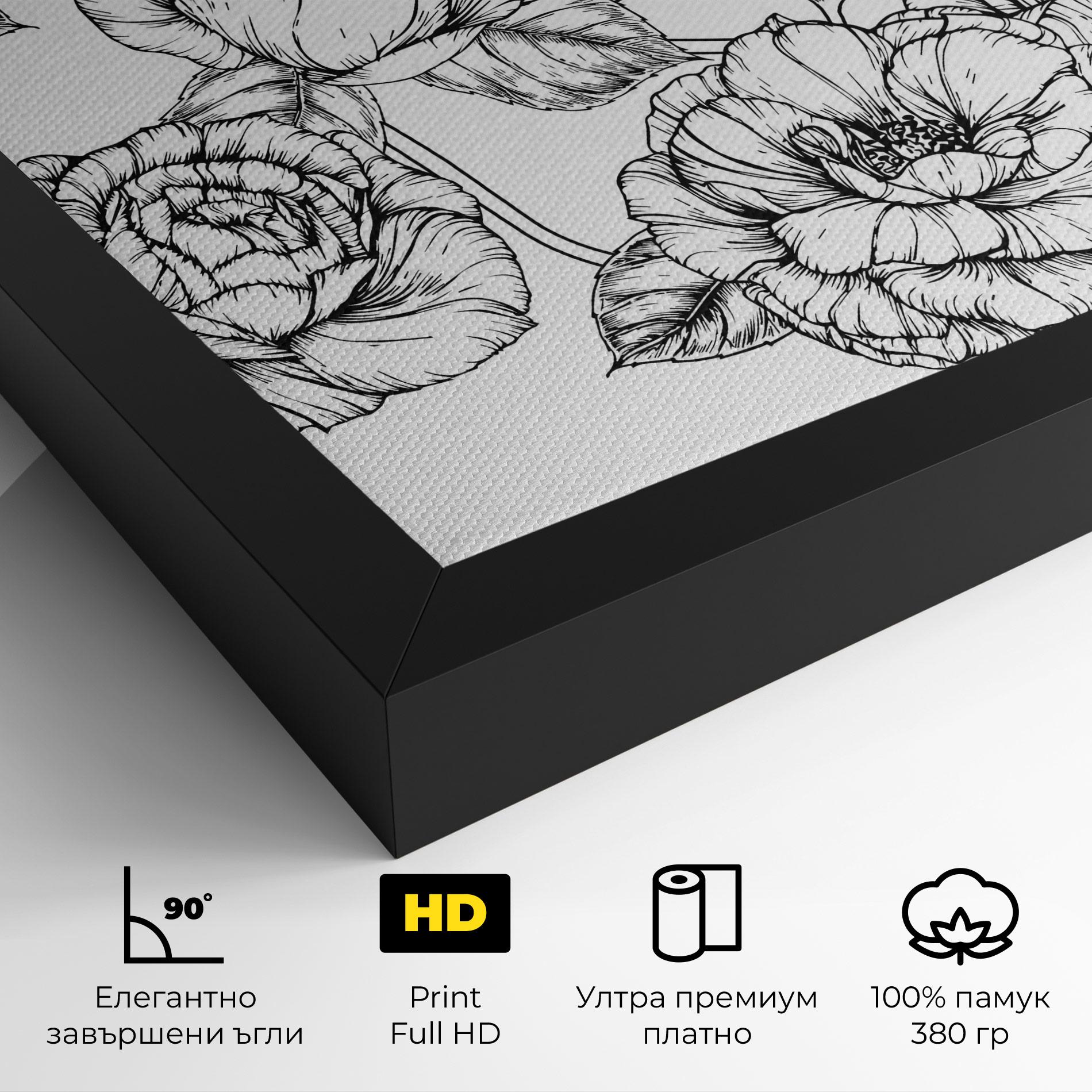 Картина на платно Big Roses Line mockup 4