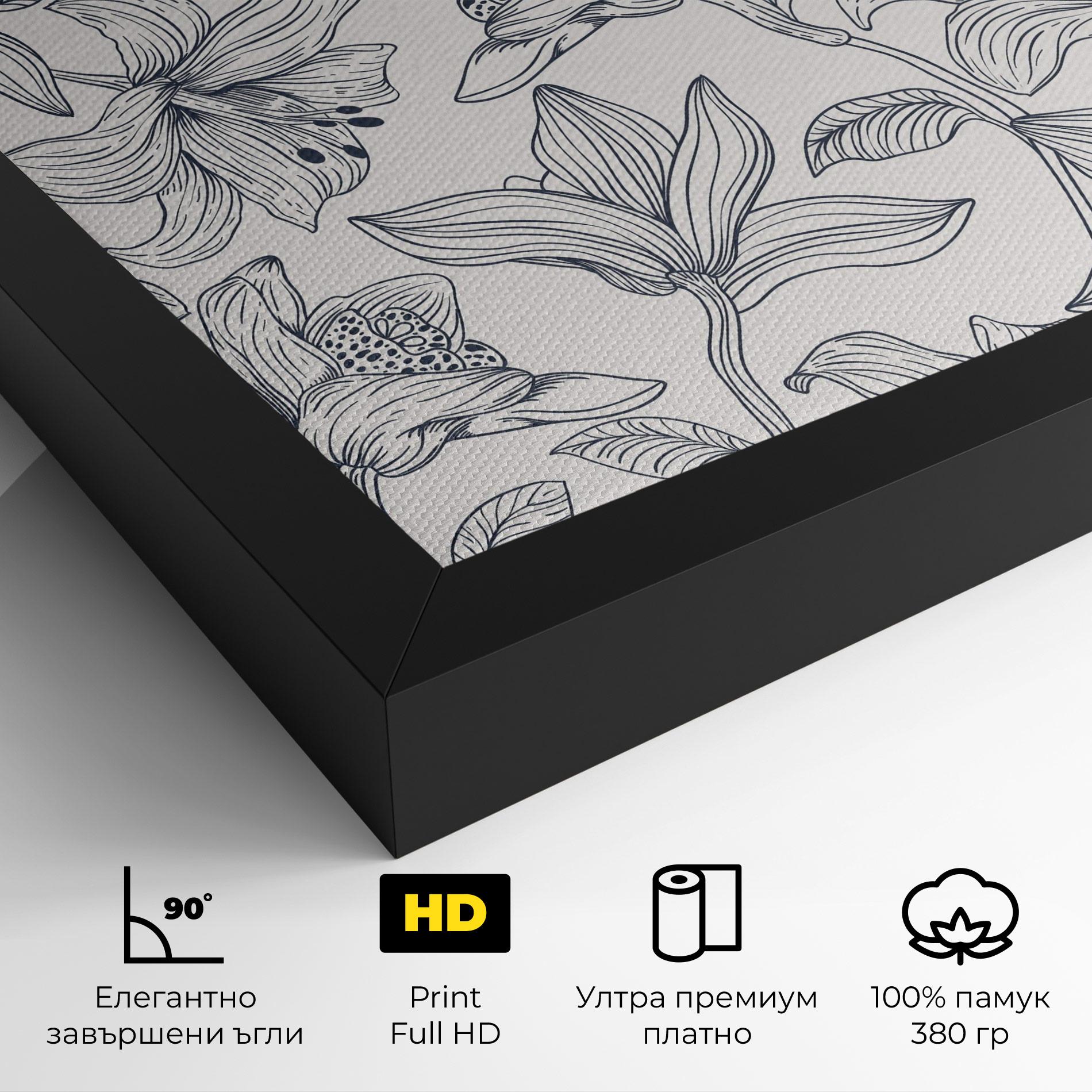 Картина на платно Blue Patern Flower mockup 4