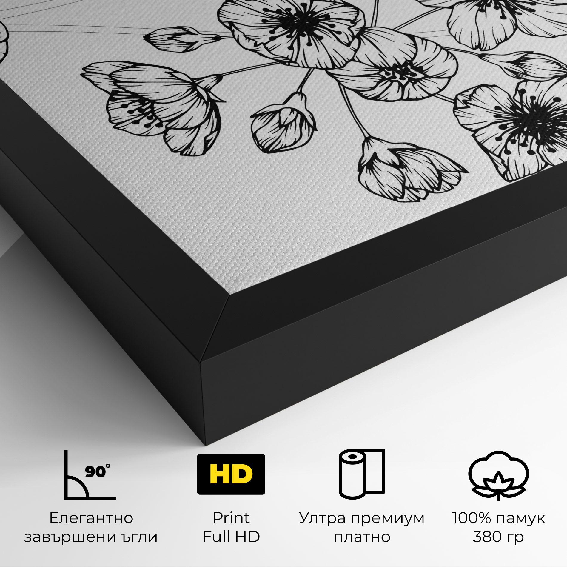 Картина на платно Sakura Line mockup 4