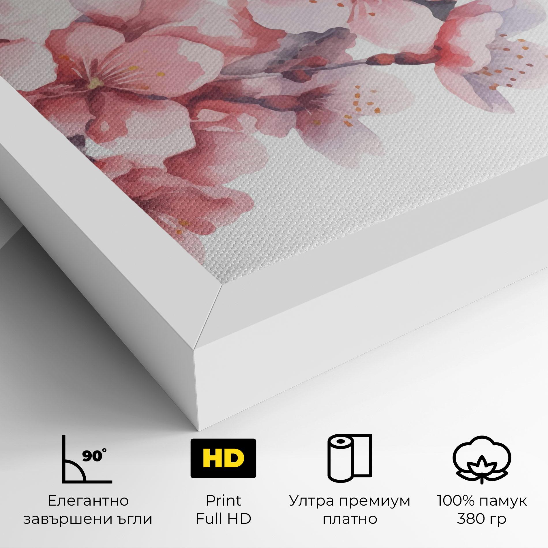 Картина на платно Img_lov_53 mockup 4