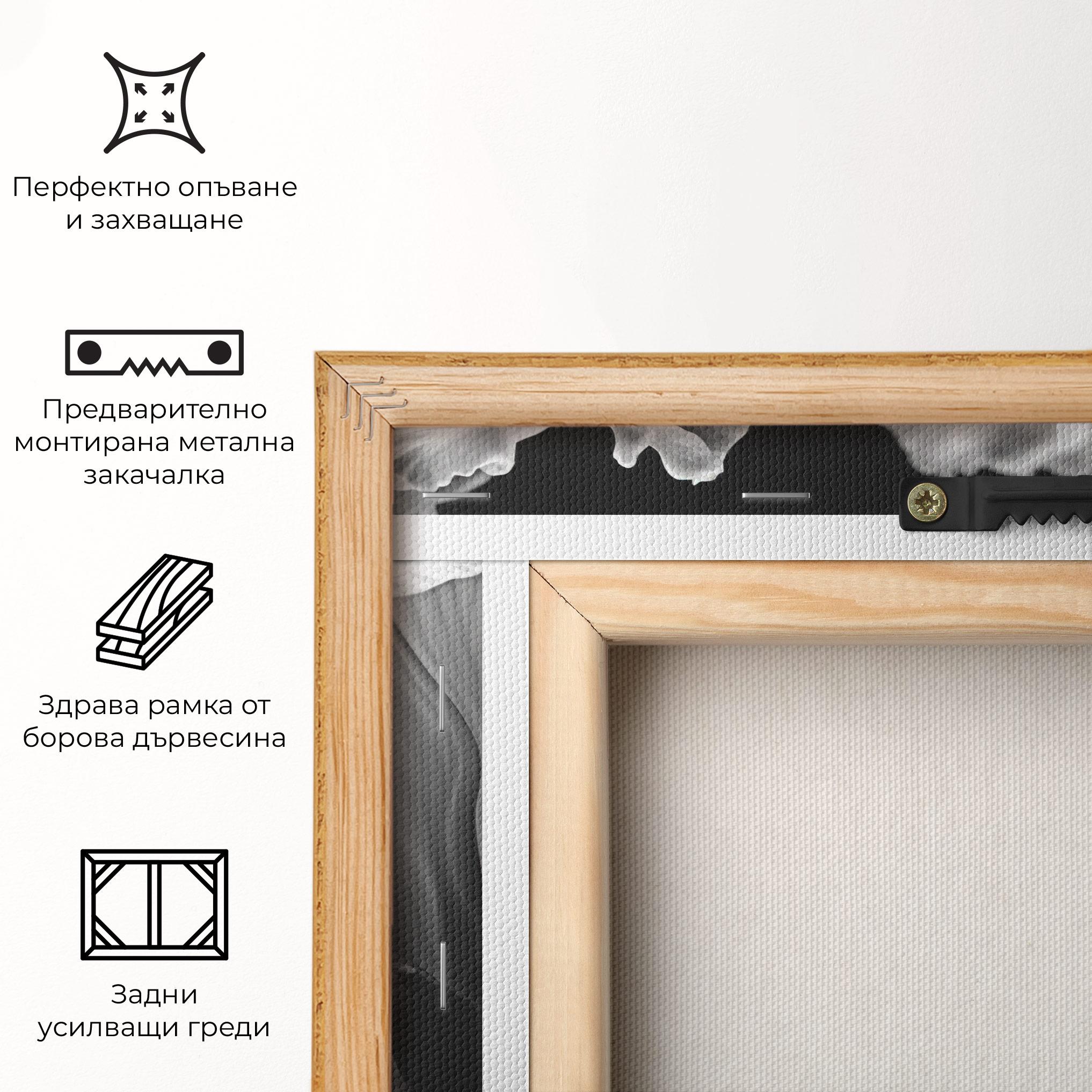 Картина на платно Grey Iris mockup 5