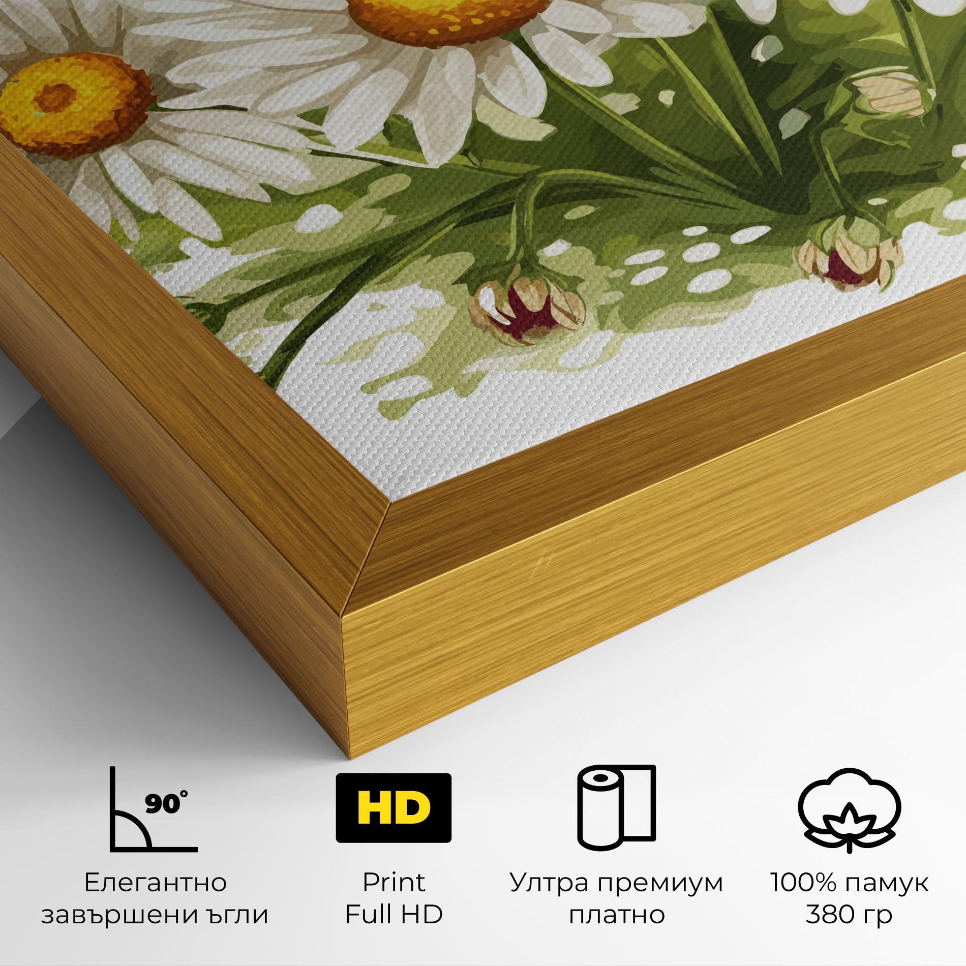 Картина на платно White Grey Daisy mockup 4