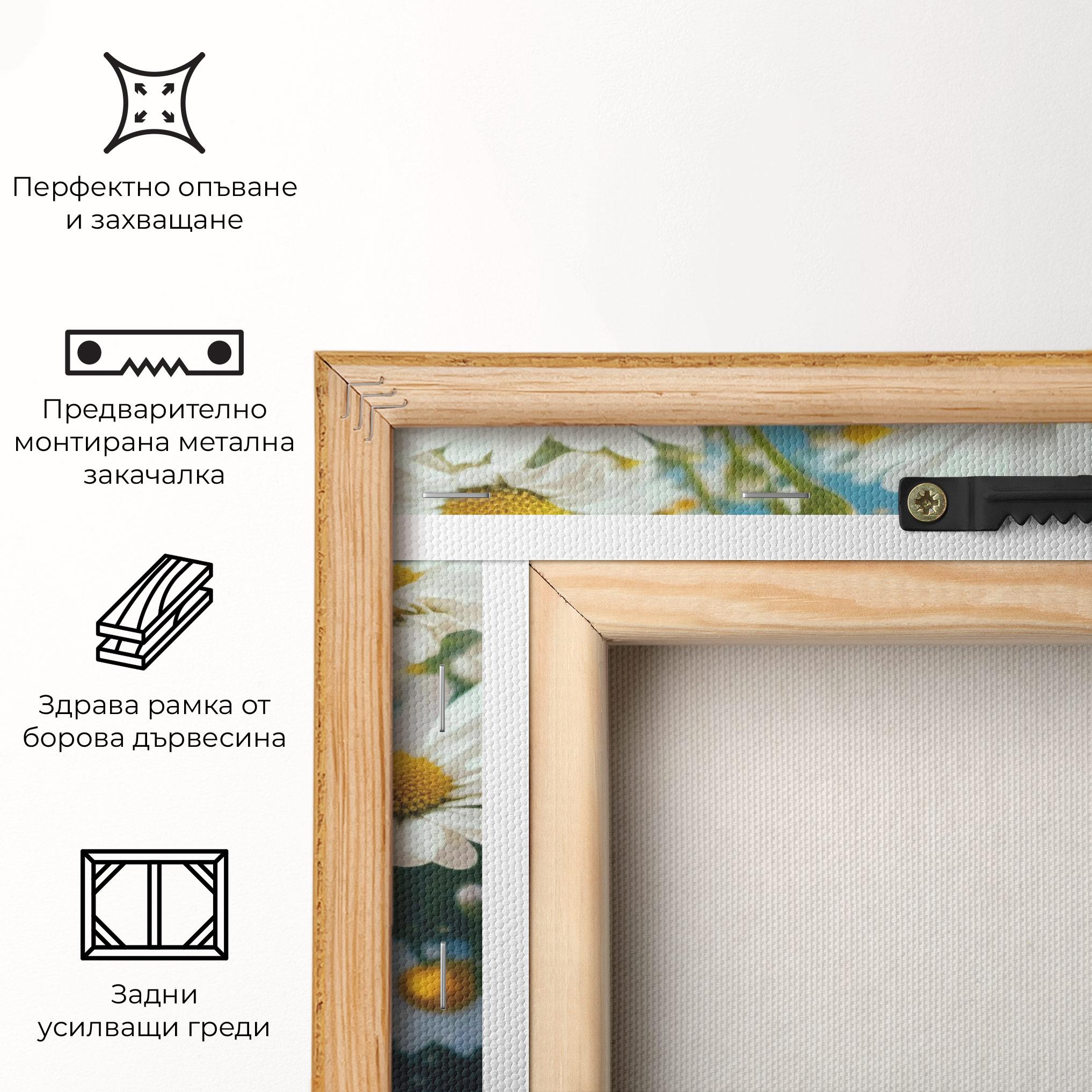 Картина на платно Daisy Field View mockup 5