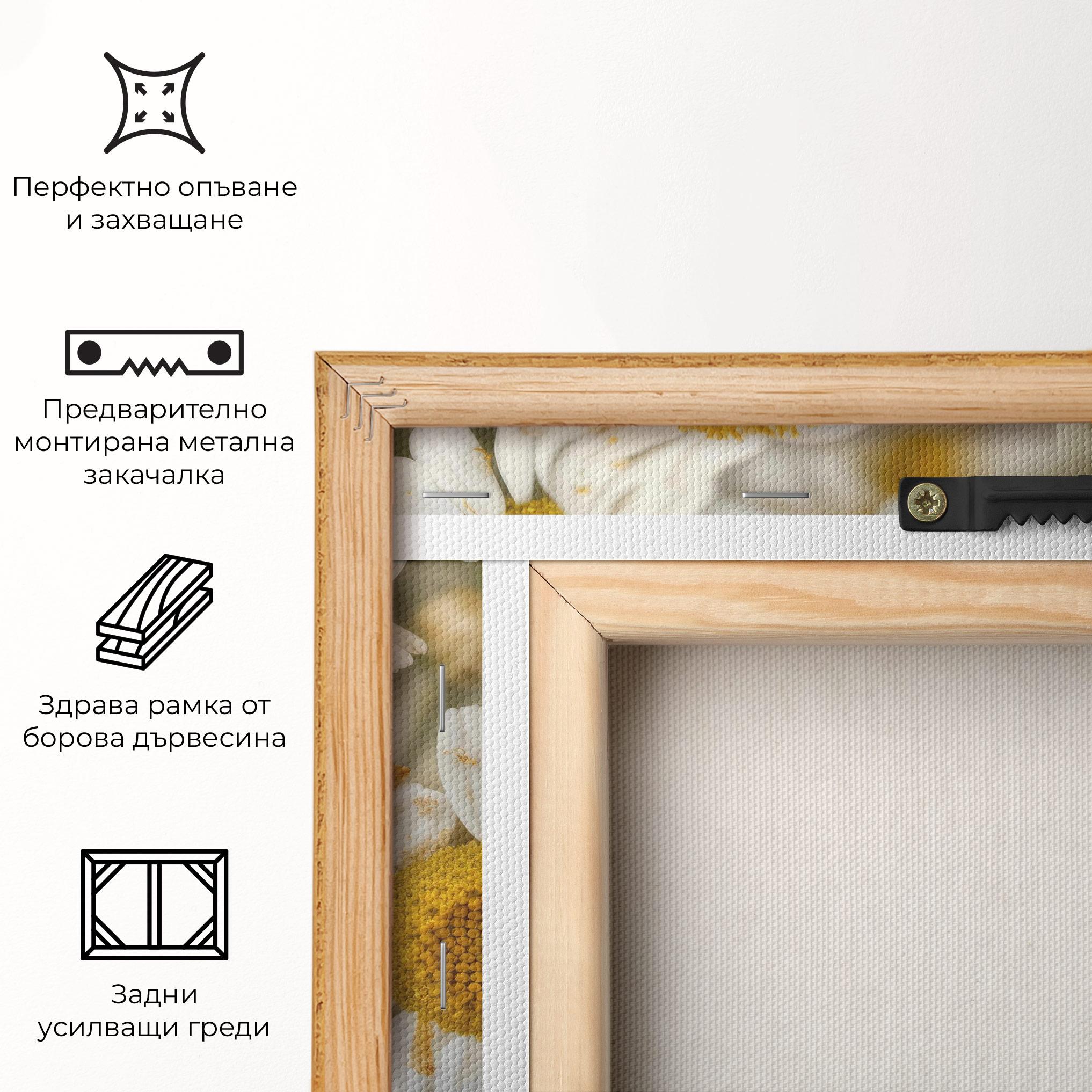Картина на платно Daisy Wall mockup 5