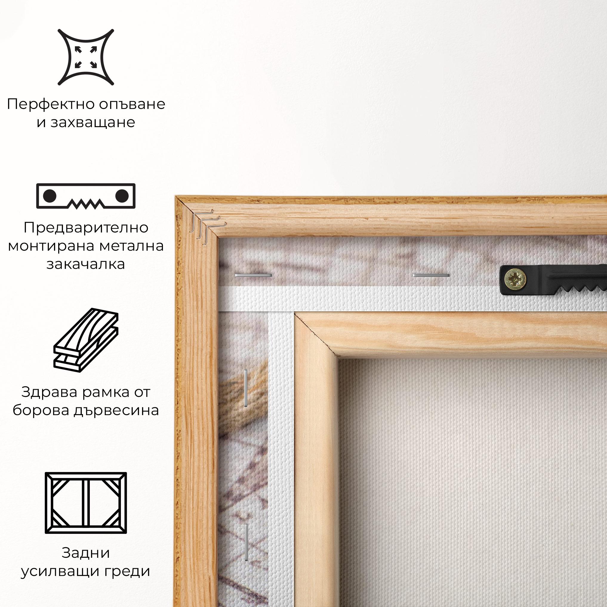 Картина на платно Anchor Map mockup 5