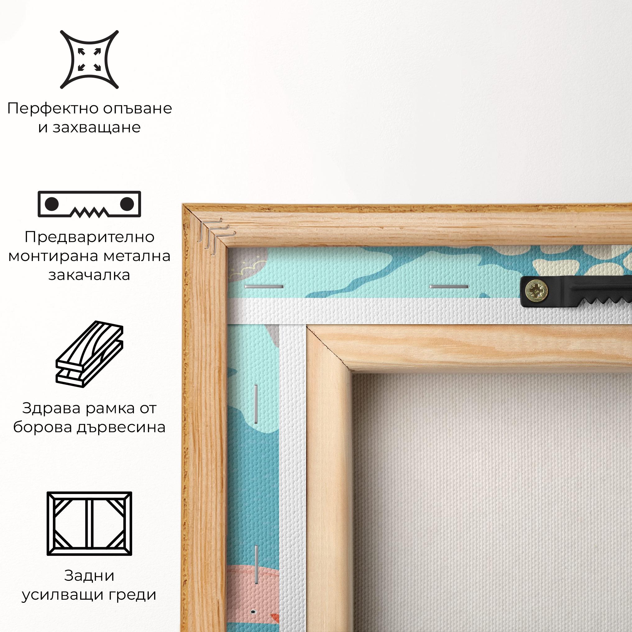 Картина на платно North America mockup 5