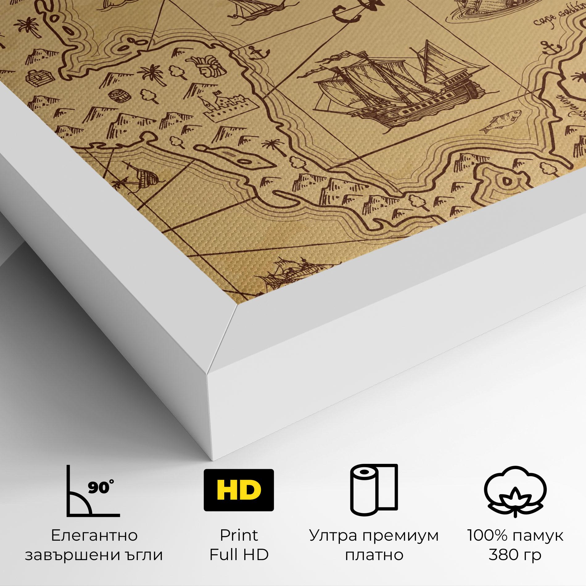 Картина на платно Caribbean Sea Map mockup 4