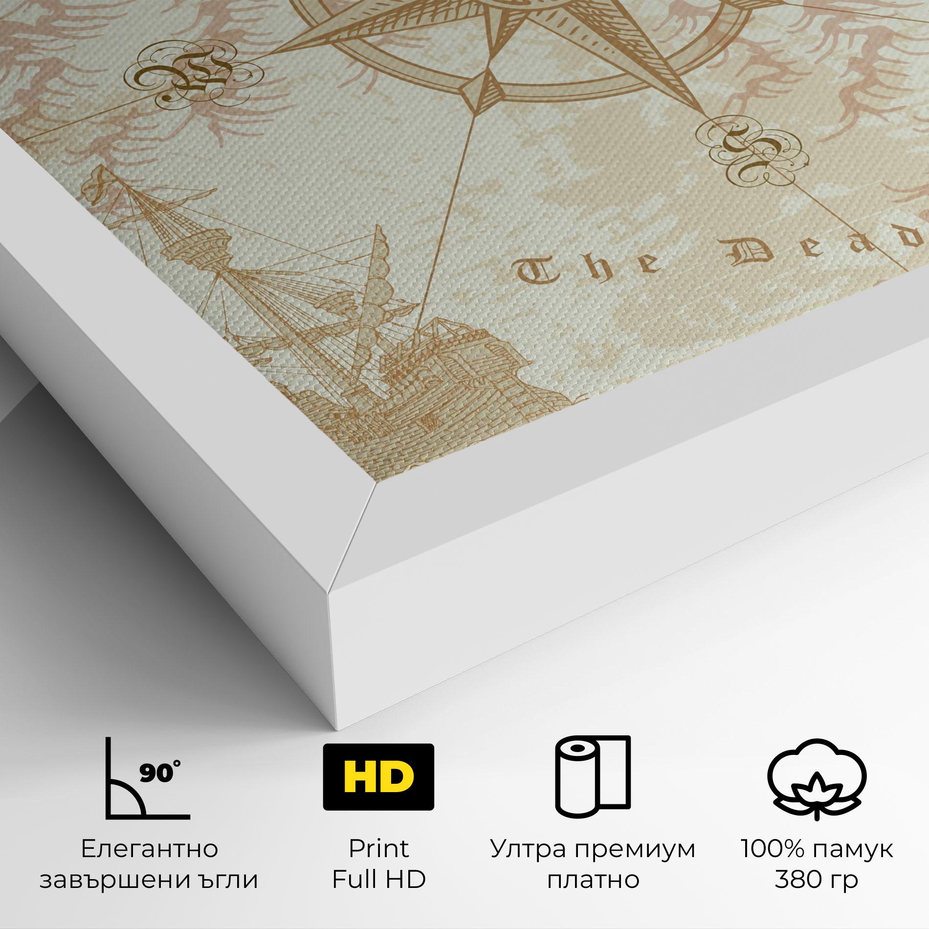 Картина на платно Cream Compass mockup 4
