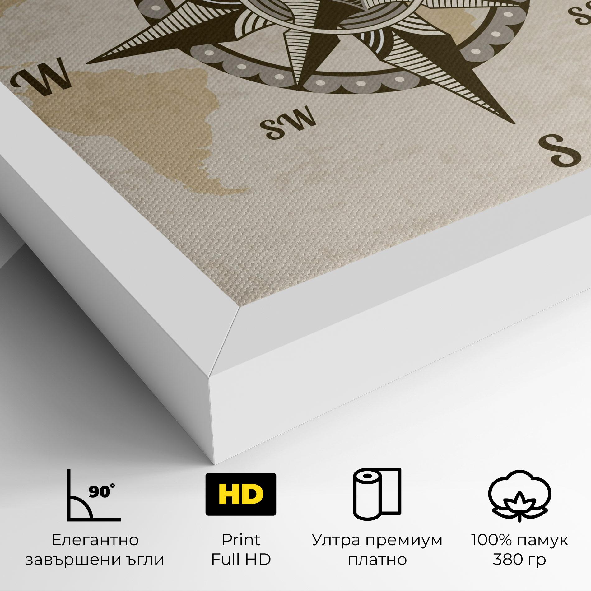 Картина на платно Nautical Compass mockup 4