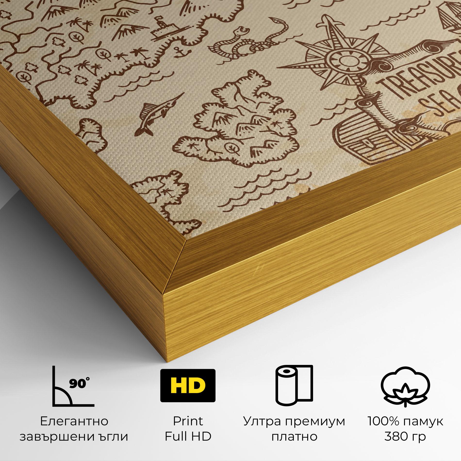 Картина на платно Cream Coffee Map mockup 4