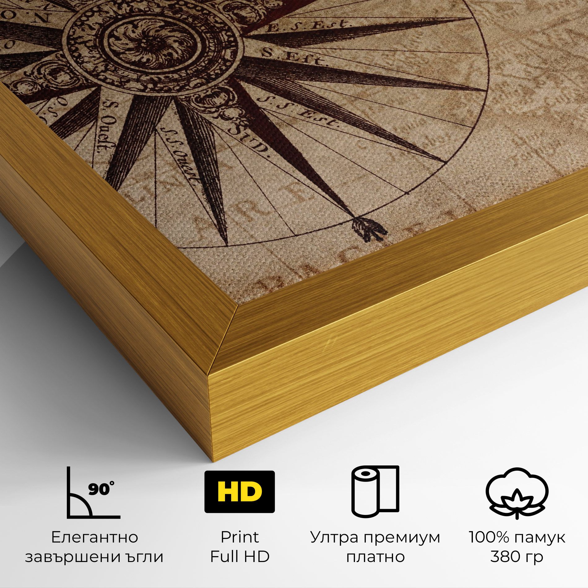 Vintage Map mockup 4