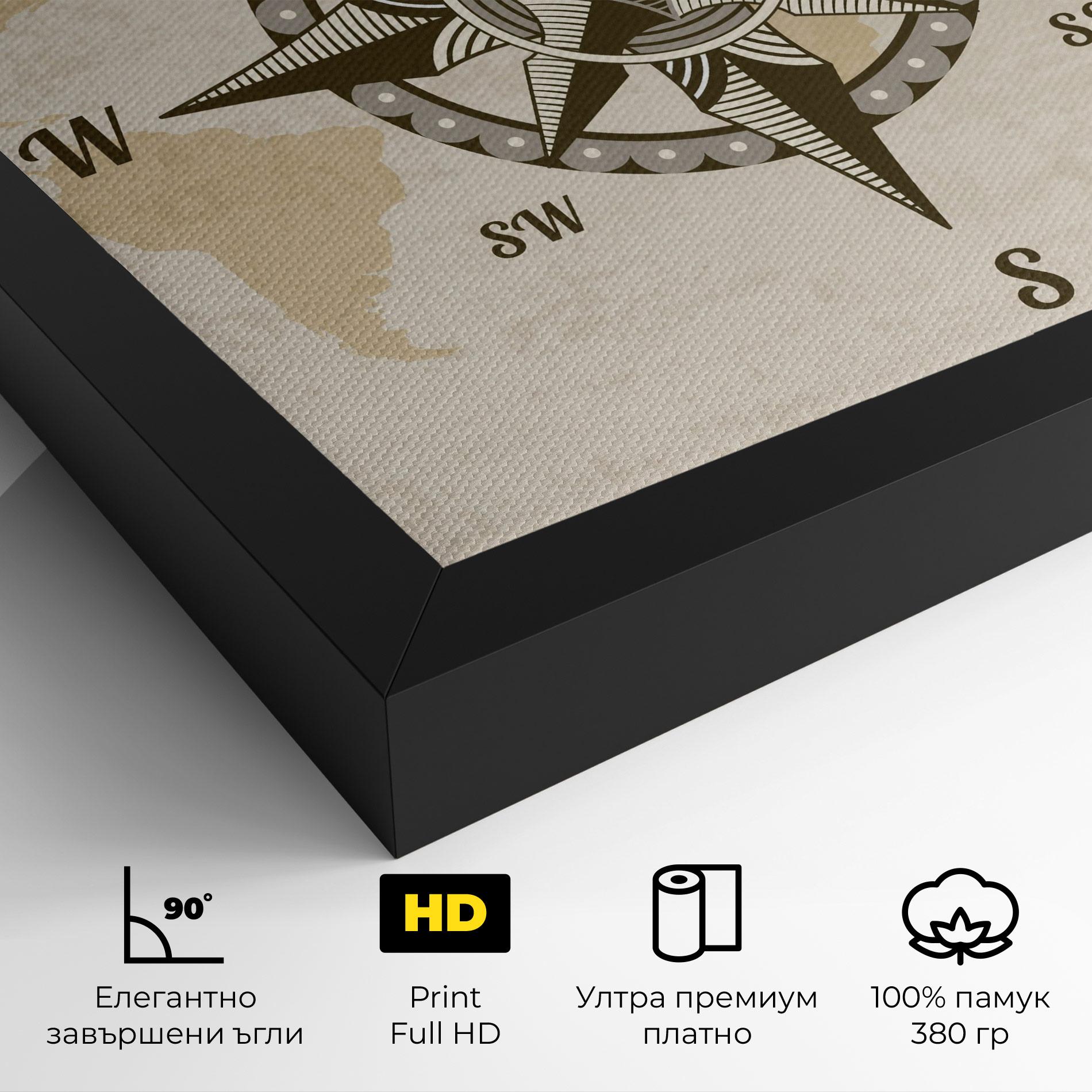 Картина на платно Nautical Compass mockup 4