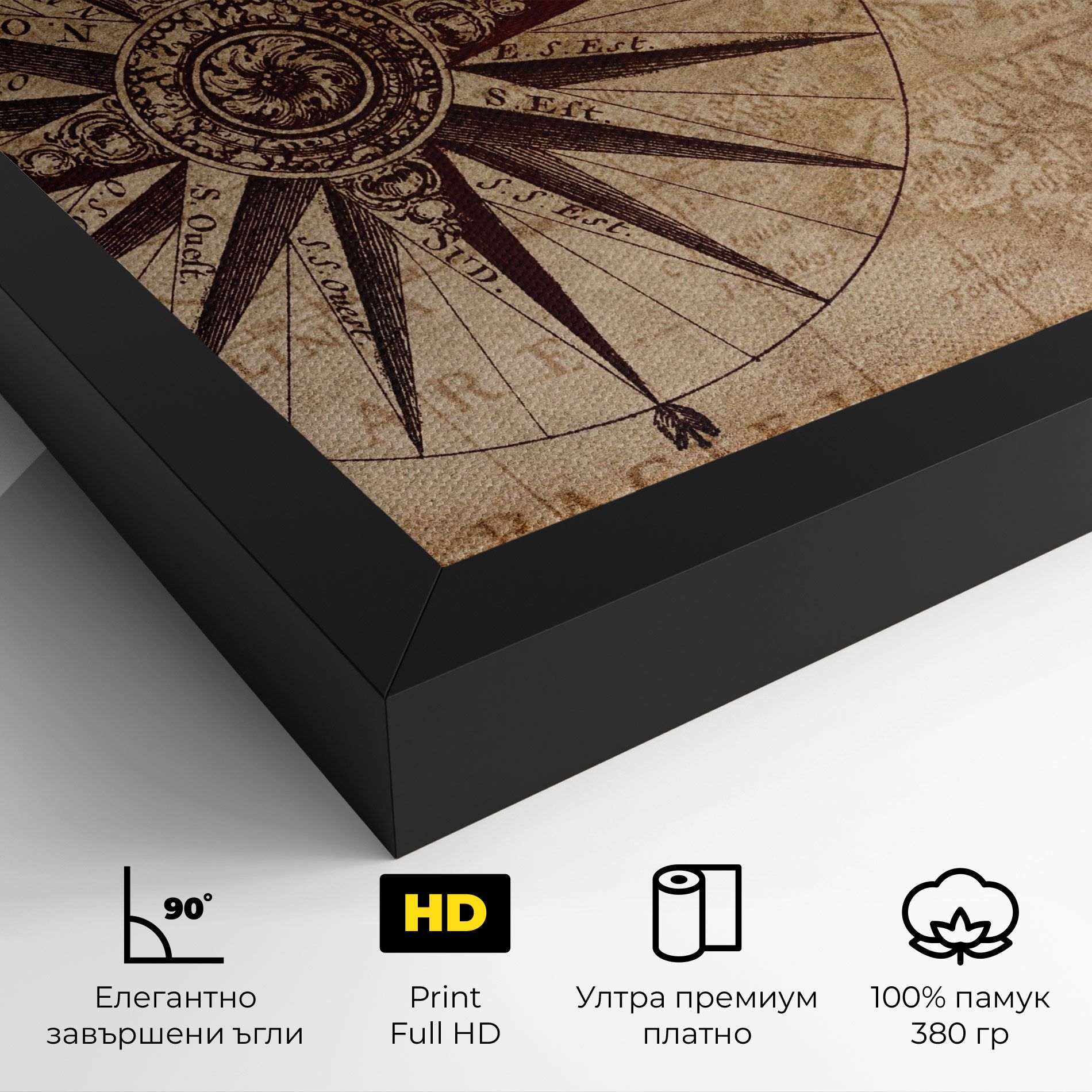 Vintage Map mockup 4