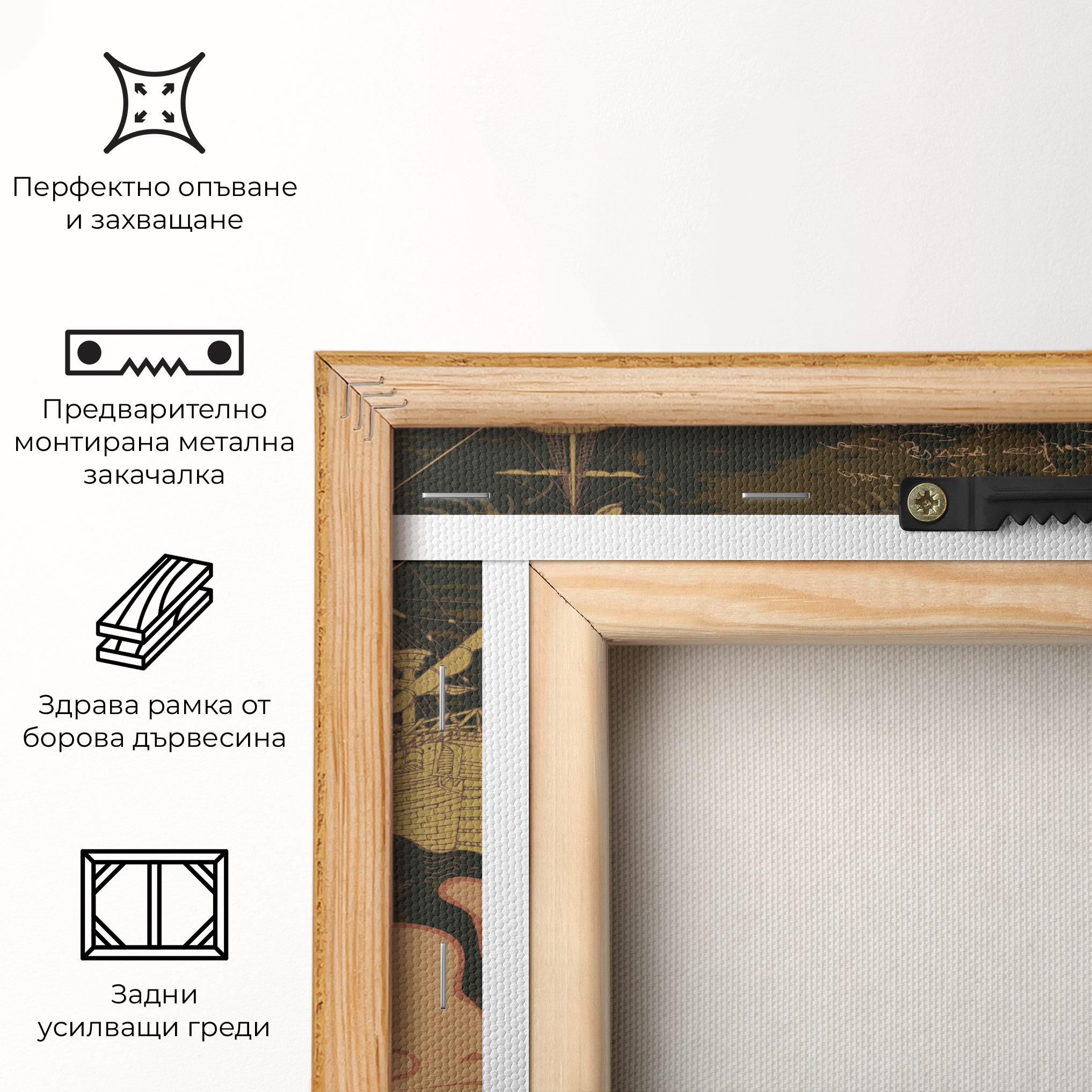 Картина на платно Cool Old Map mockup 5