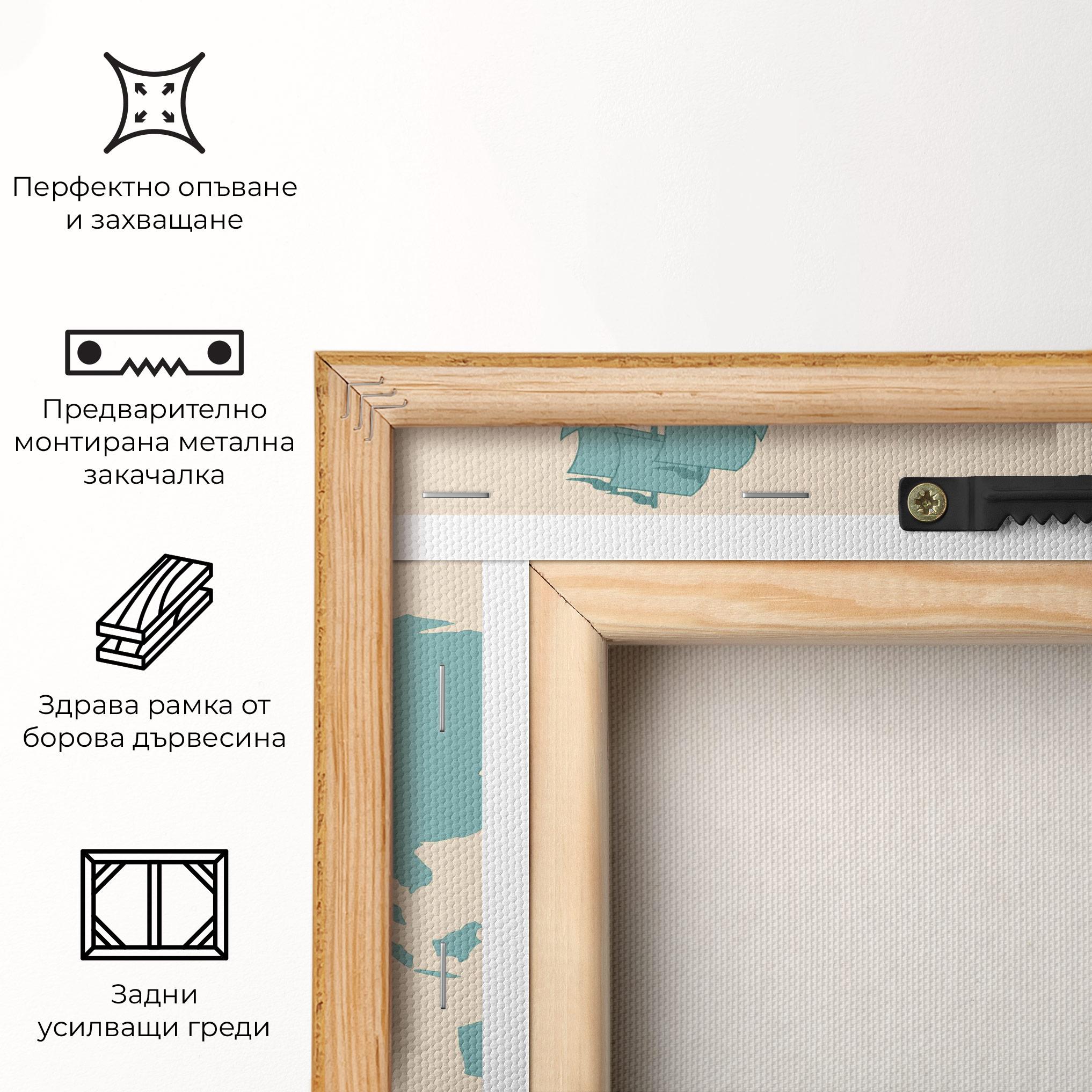 Картина на платно Cream Blue Map mockup 5