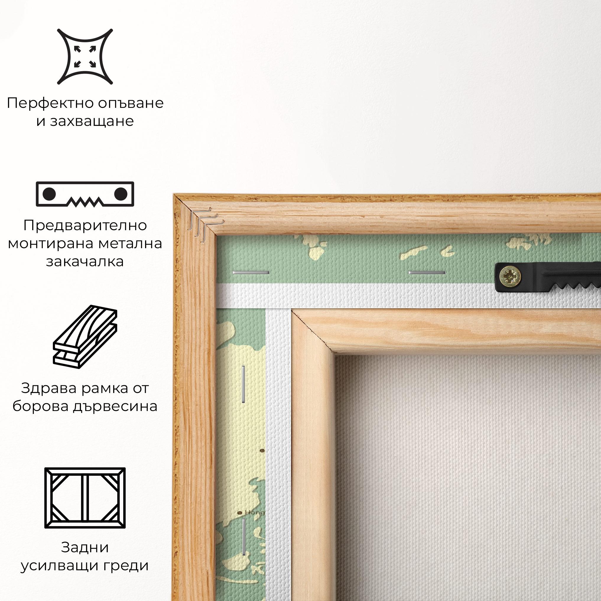 Картина на платно Green Cream Map mockup 5