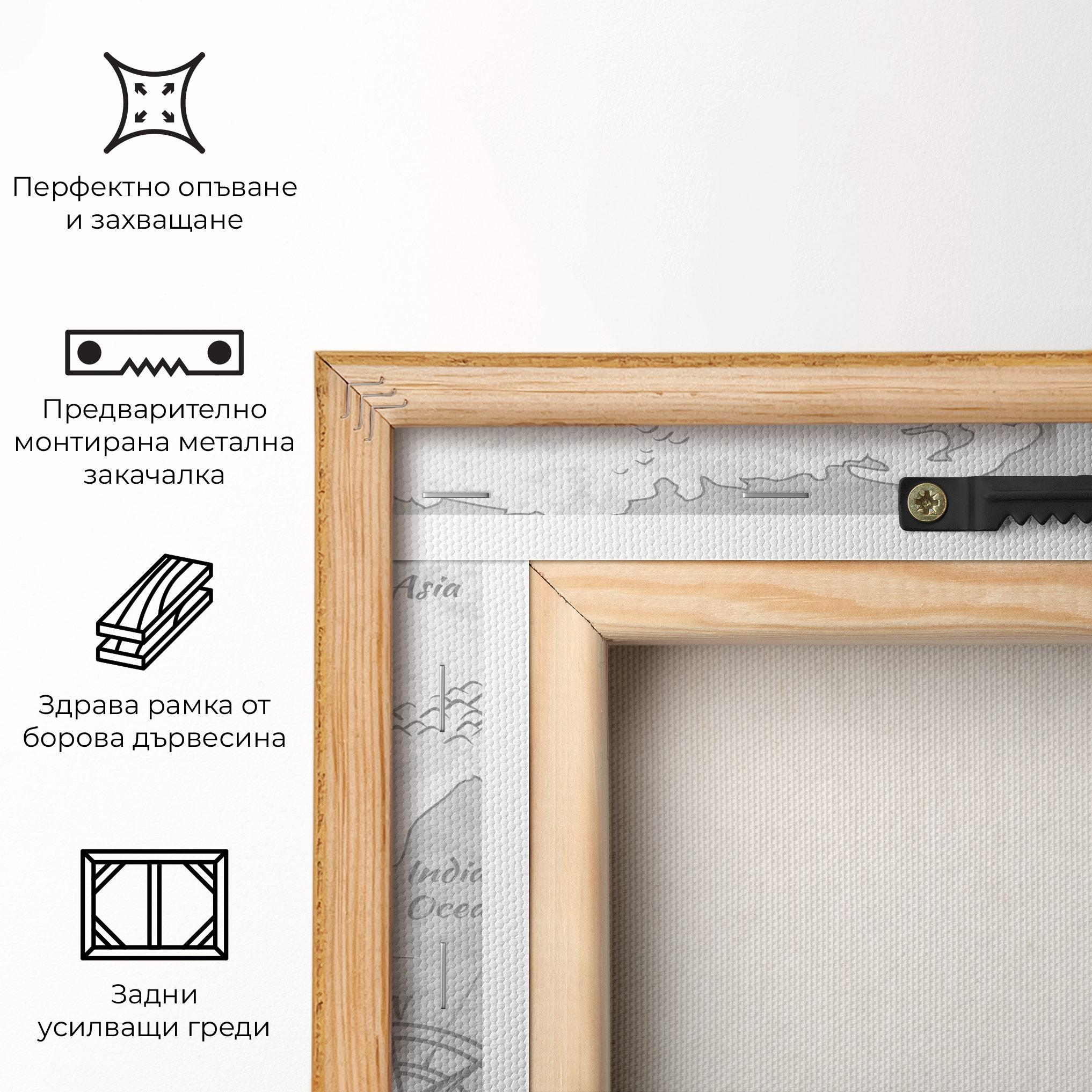 Картина на платно Grey Old Map mockup 5