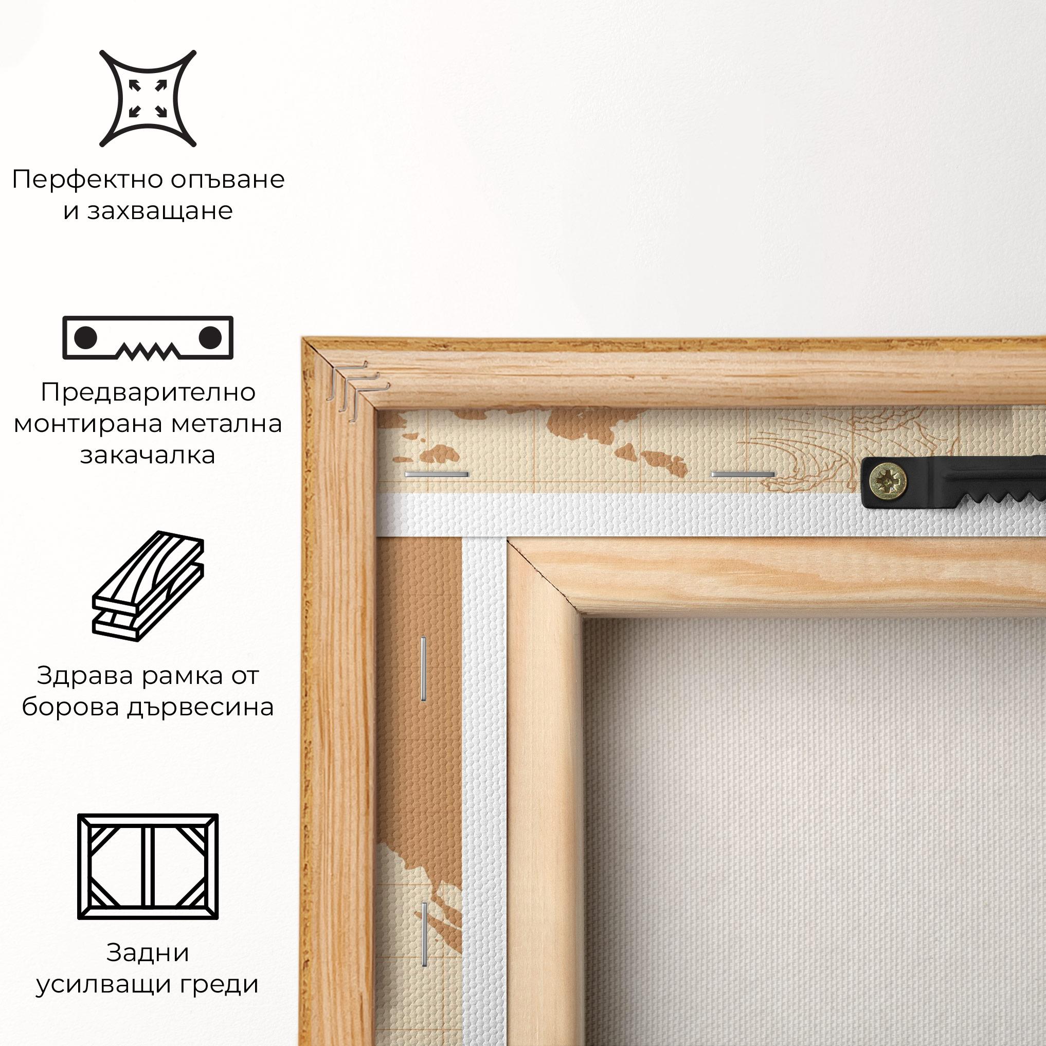 Картина на платно Light Cream Map mockup 5