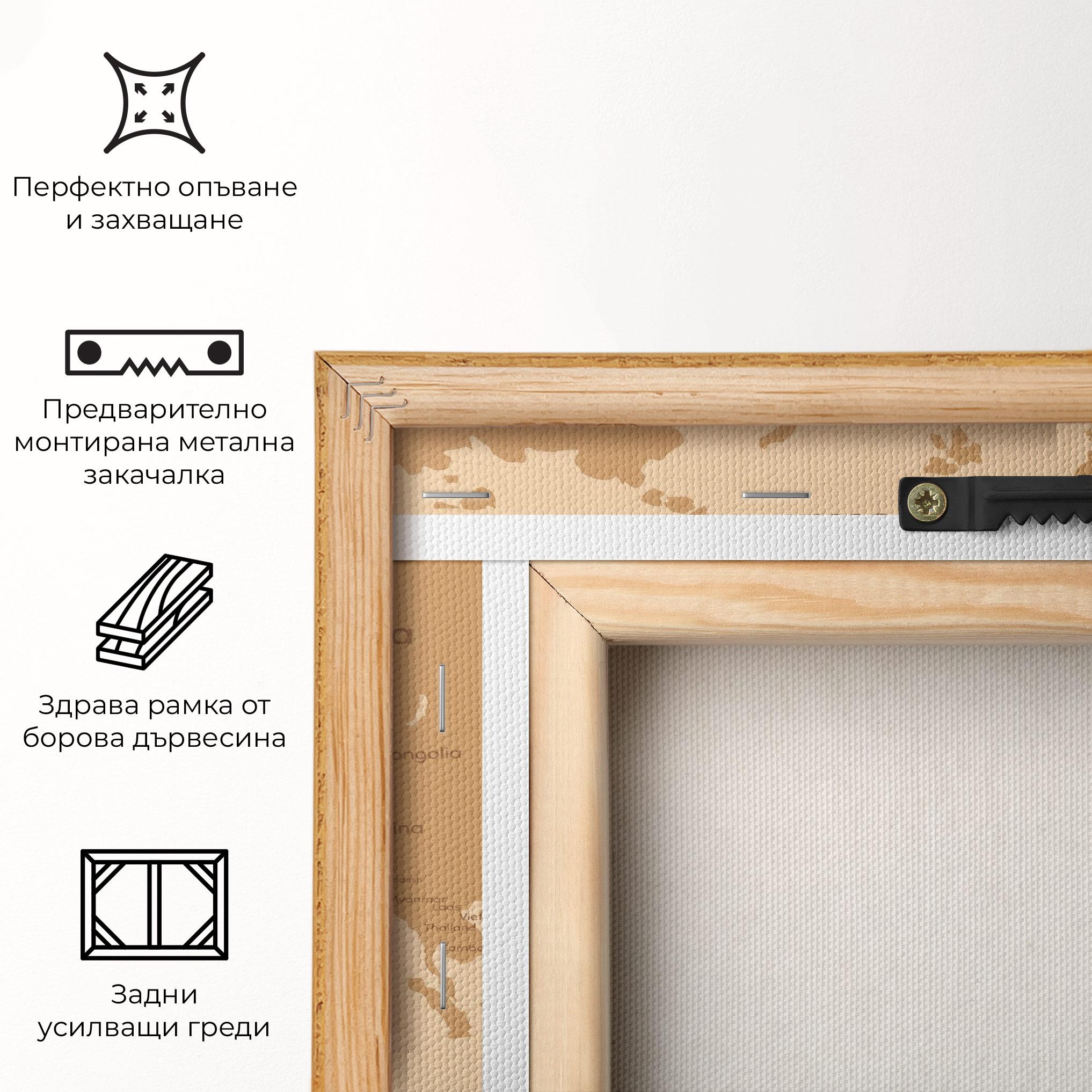 Картина на платно Ocean Old Map mockup 5