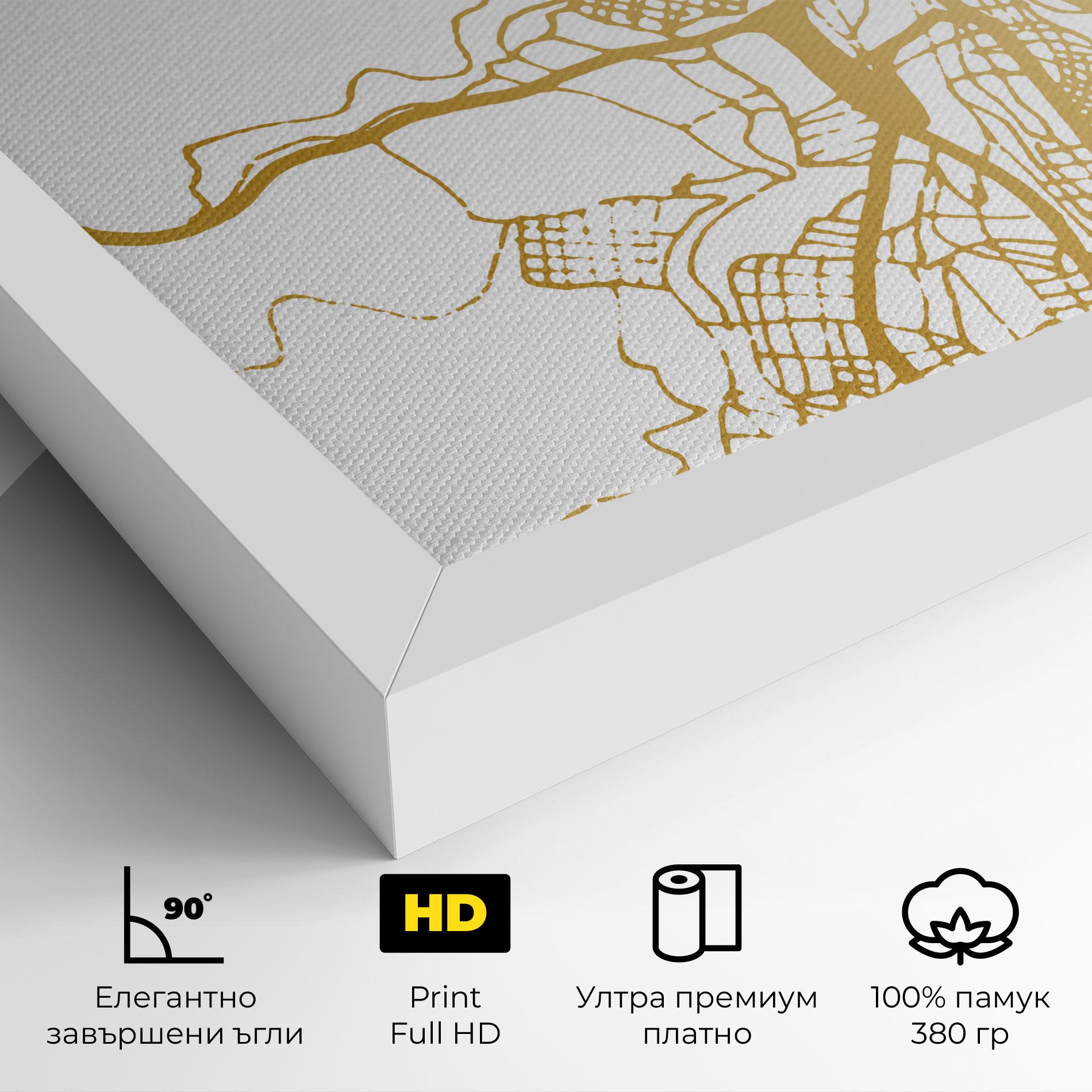 Картина на платно Las Palmas Gold Map mockup 4