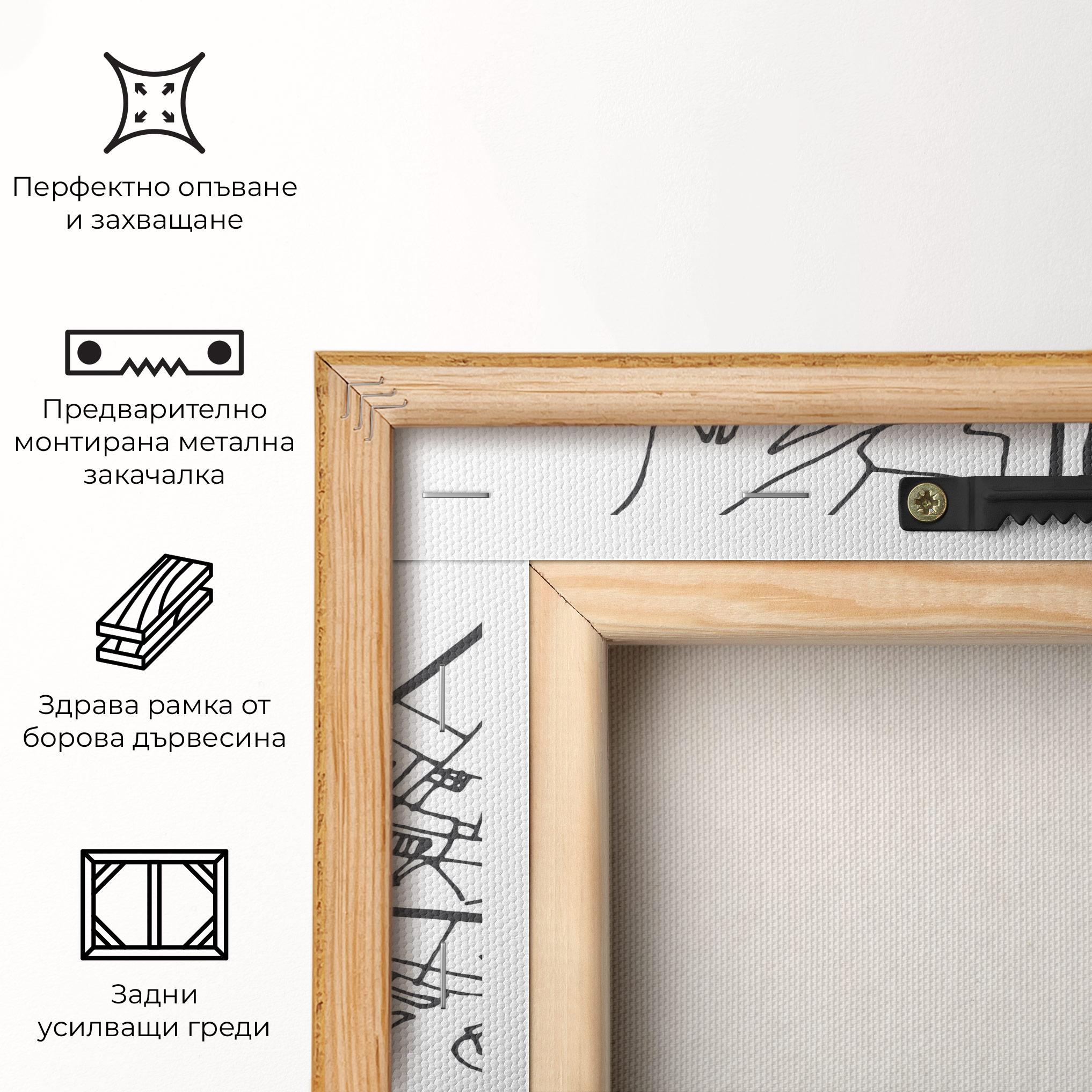 Картина на платно Belfast Map mockup 5