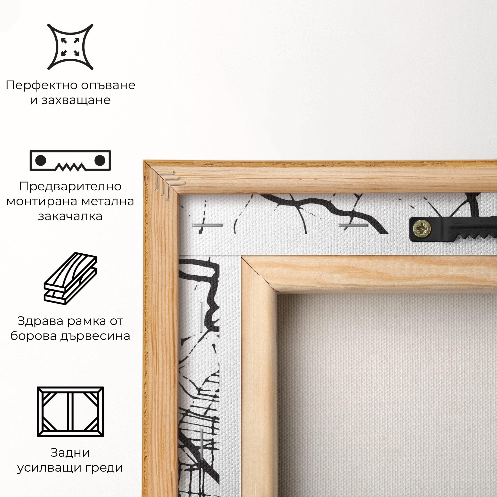 Картина на платно Bilbao Map mockup 5