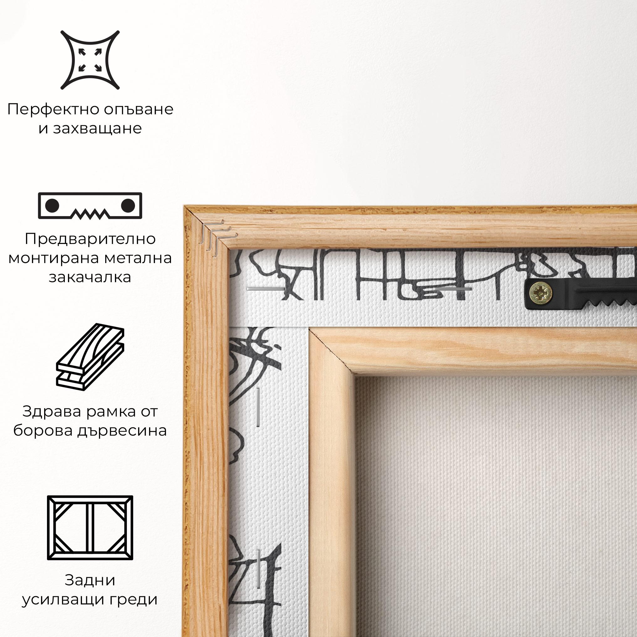 Картина на платно Kazan Map mockup 5