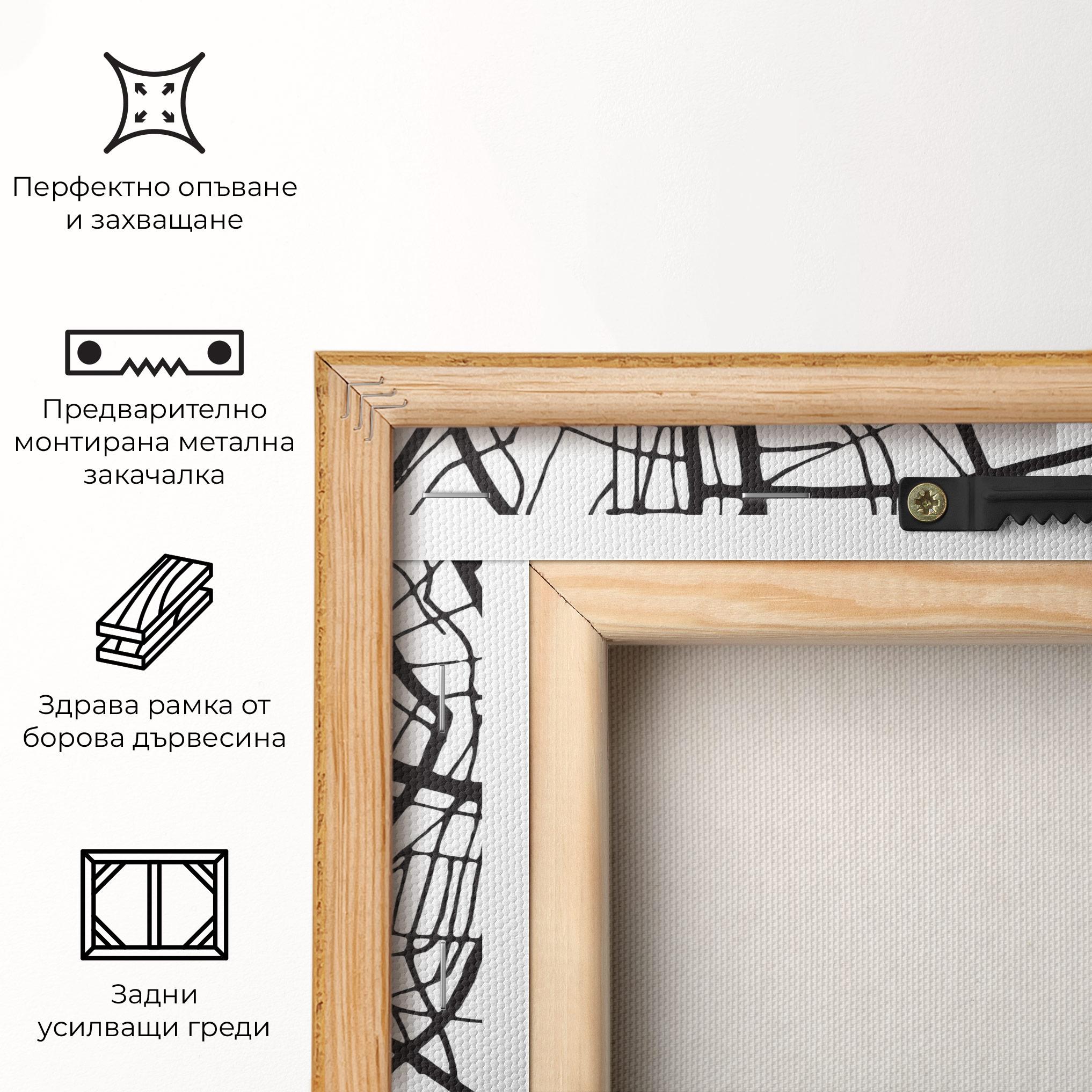 Картина на платно Zaragoza City Map mockup 5