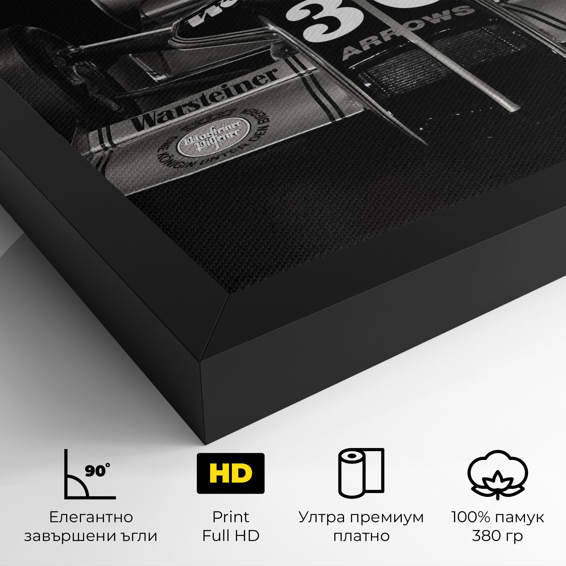 Картина на платно Formula 1 Car Grey mockup 4