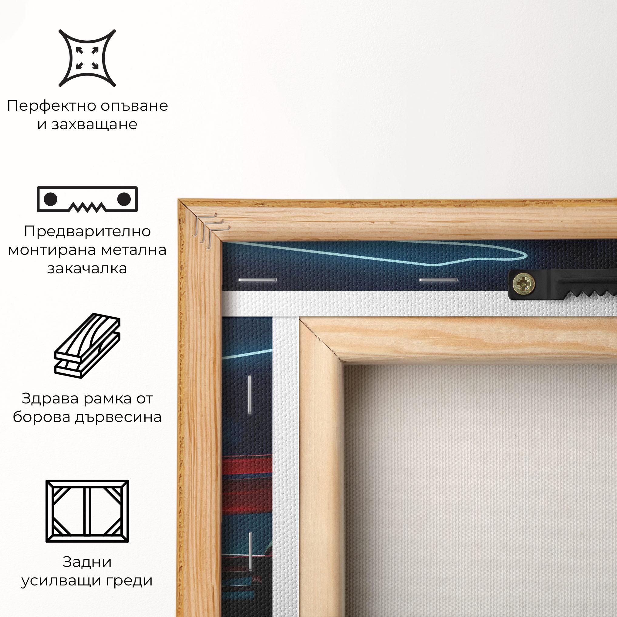 Картина на платно Race Car F1 mockup 5