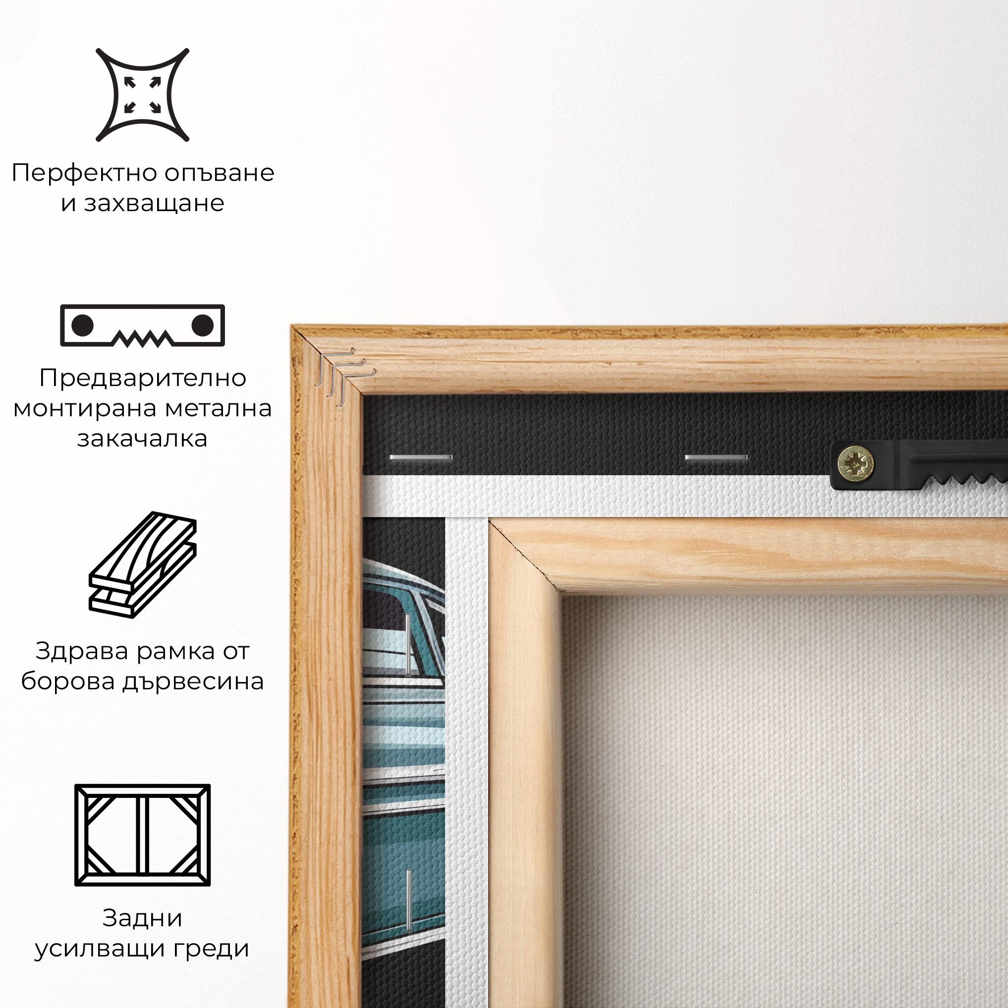 Картина на платно Ford Thunderbolt mockup 5