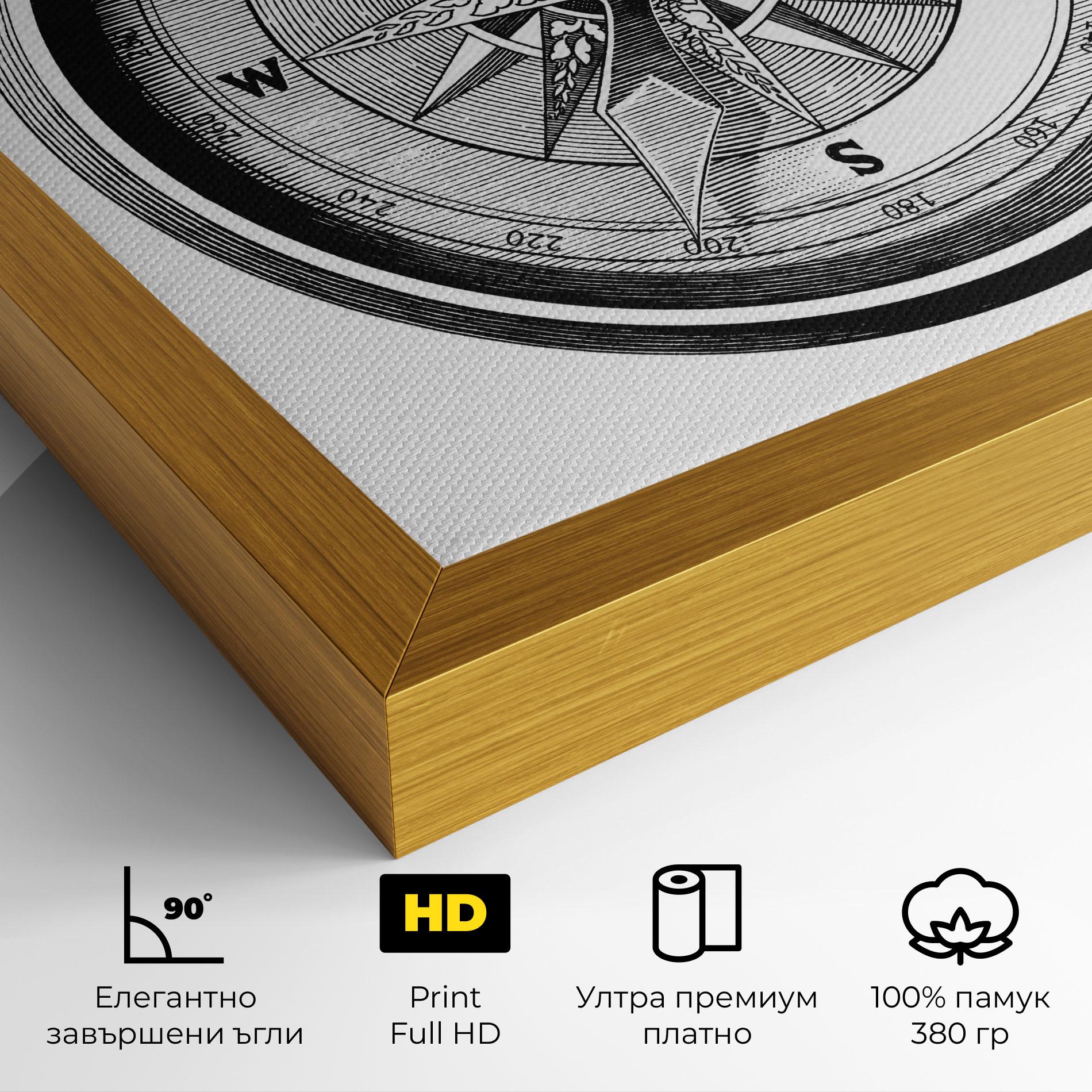Картина на платно Black Compass mockup 4