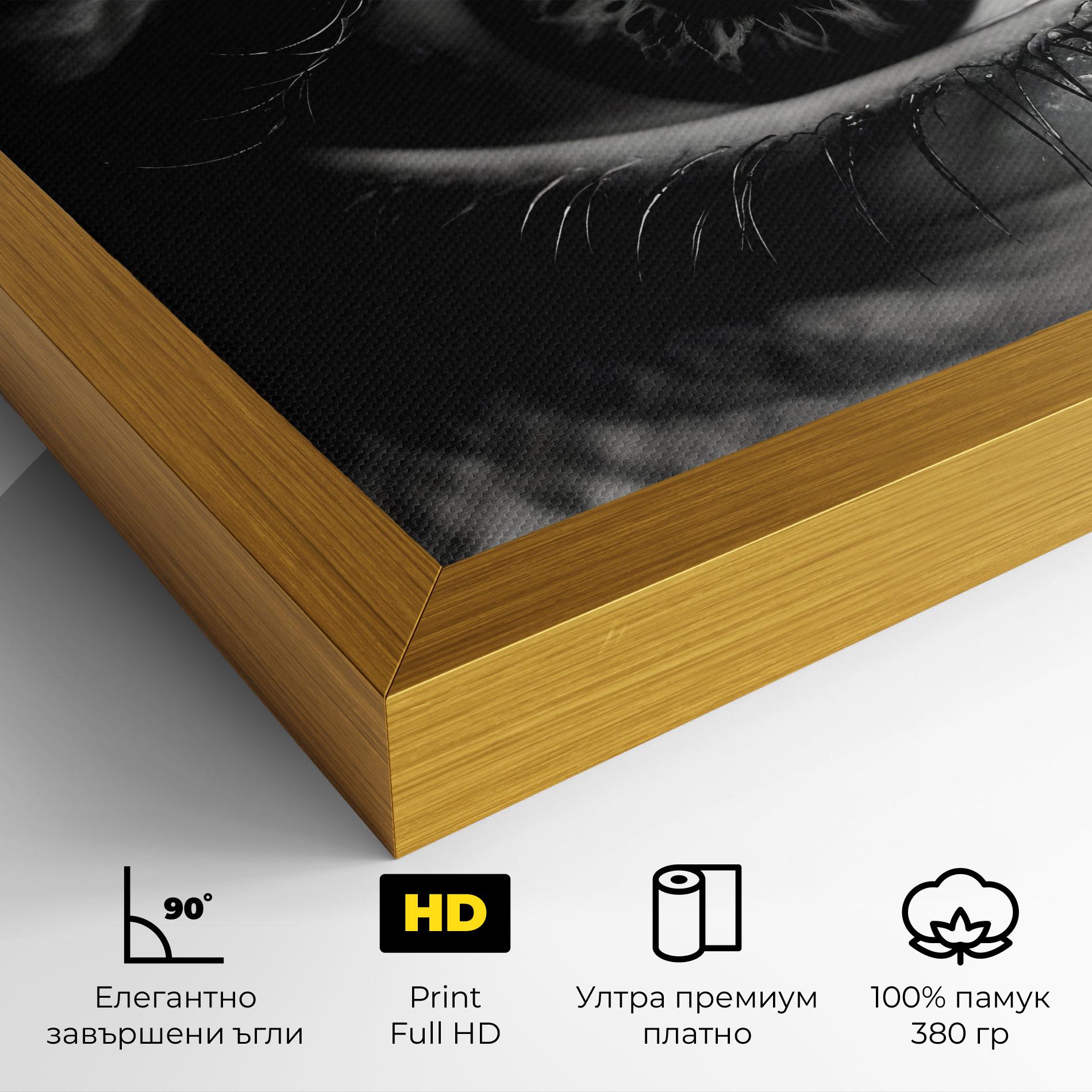 Картина на платно Eye Close Up mockup 4