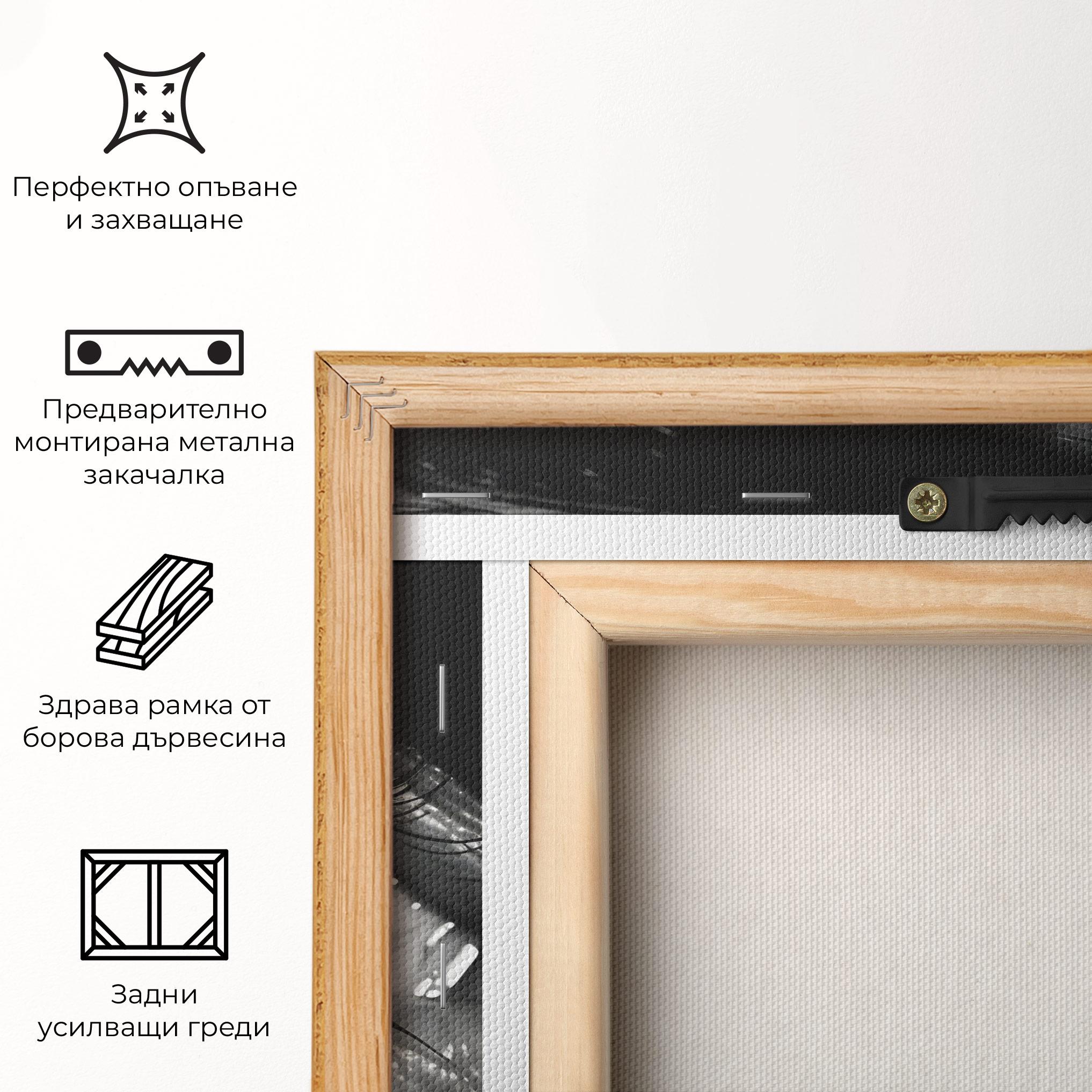 Картина на платно Eye Close Up mockup 5