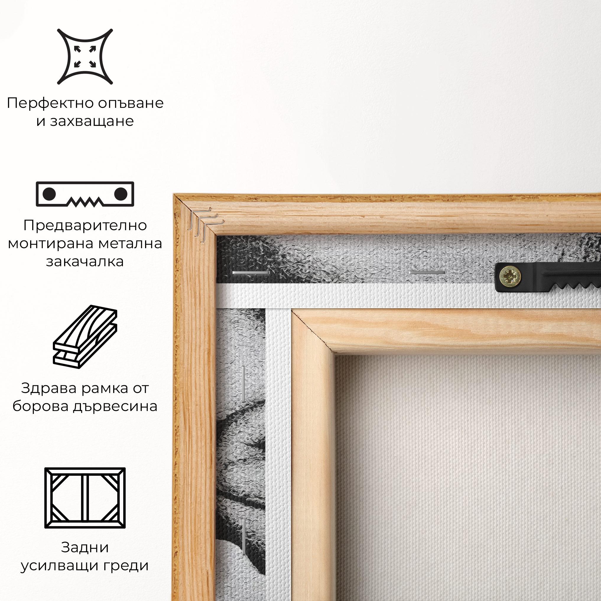 Картина на платно Eye Contact mockup 5