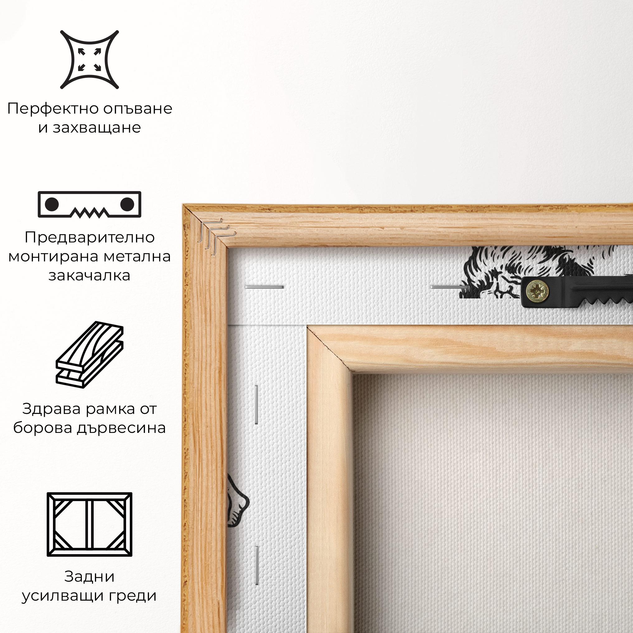 Картина на платно Yeti mockup 5