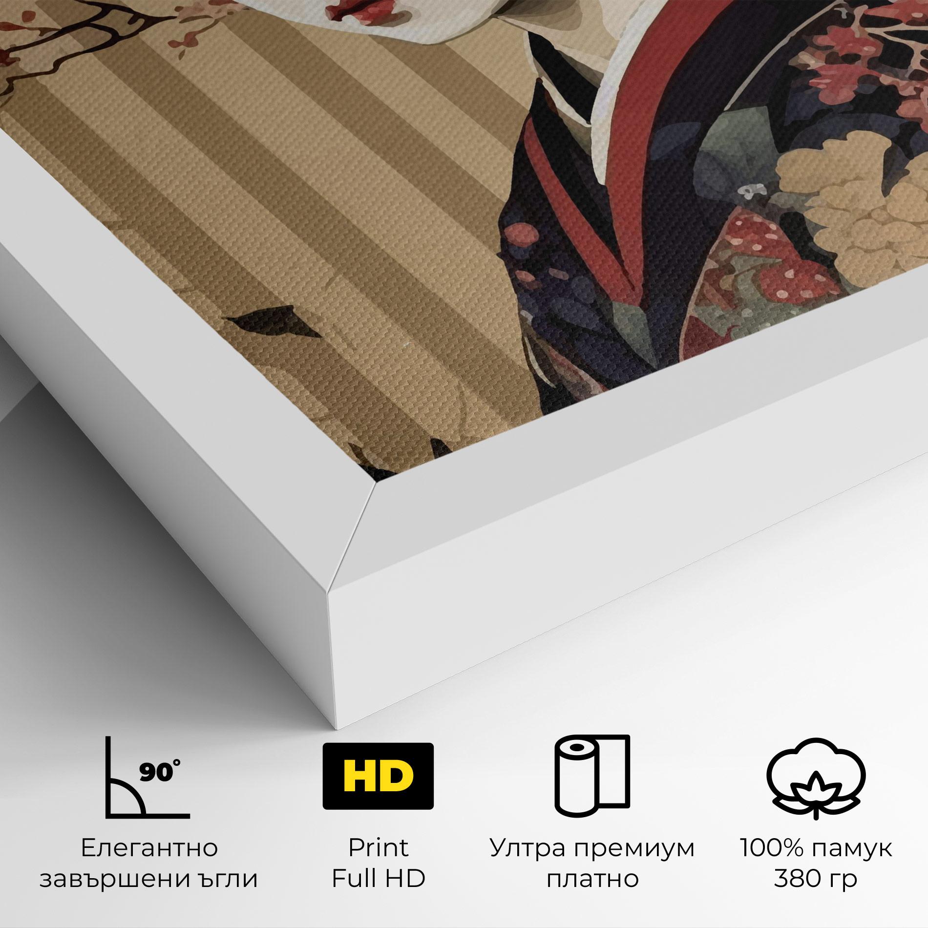 Картина на платно Asiatic Lady mockup 4