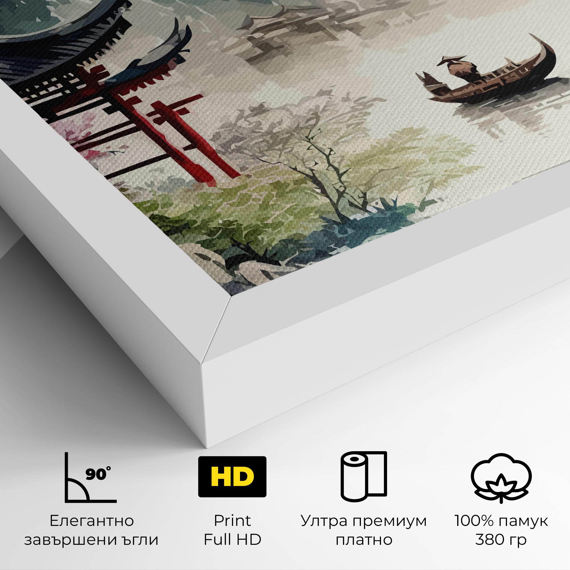 Картина на платно Beautiful Asiatic View mockup 4