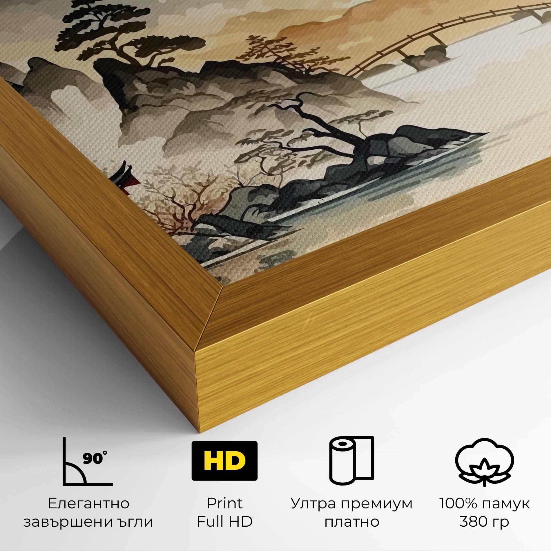Картина на платно Asian Mountain View mockup 4