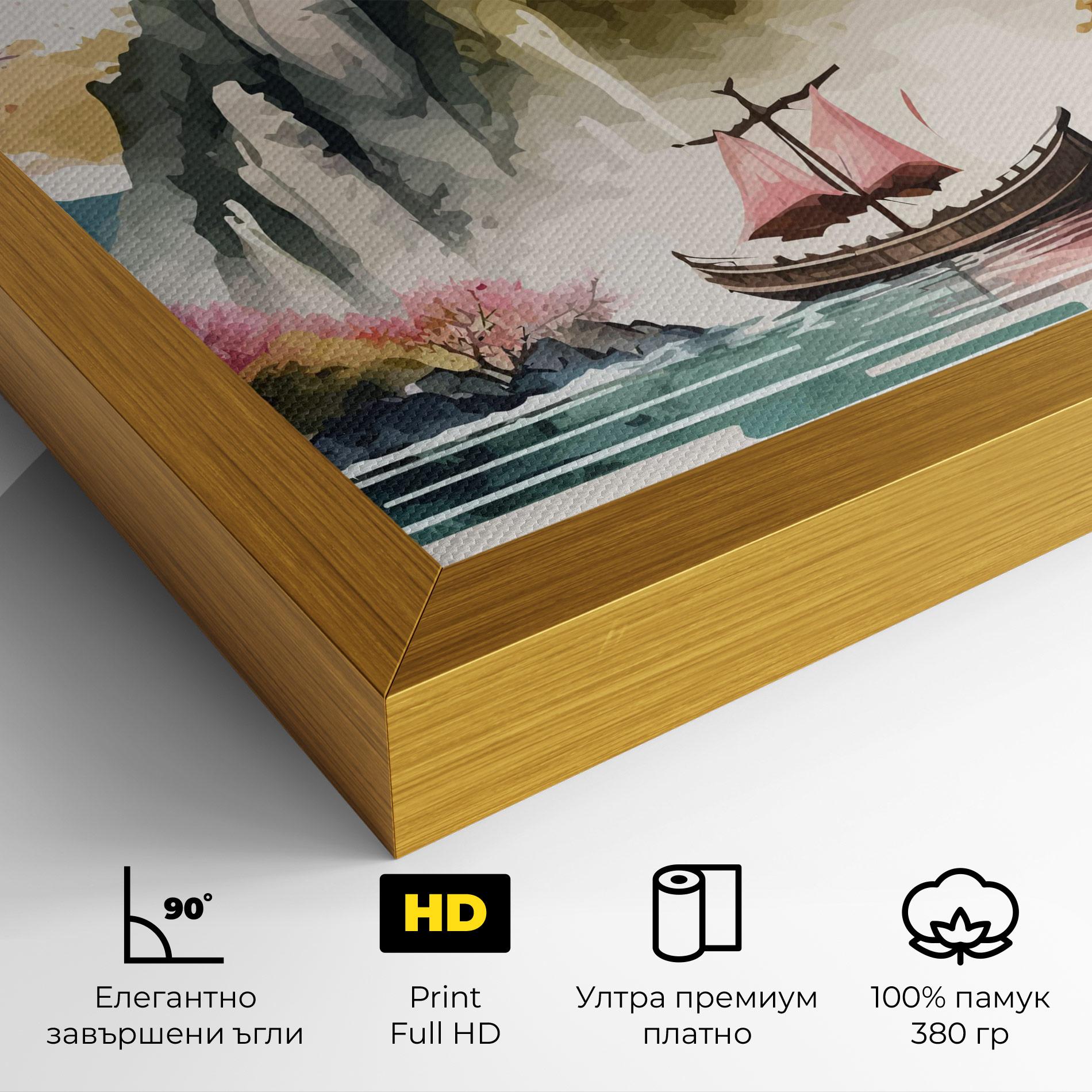 Картина на платно Asian Orange Sunset mockup 4