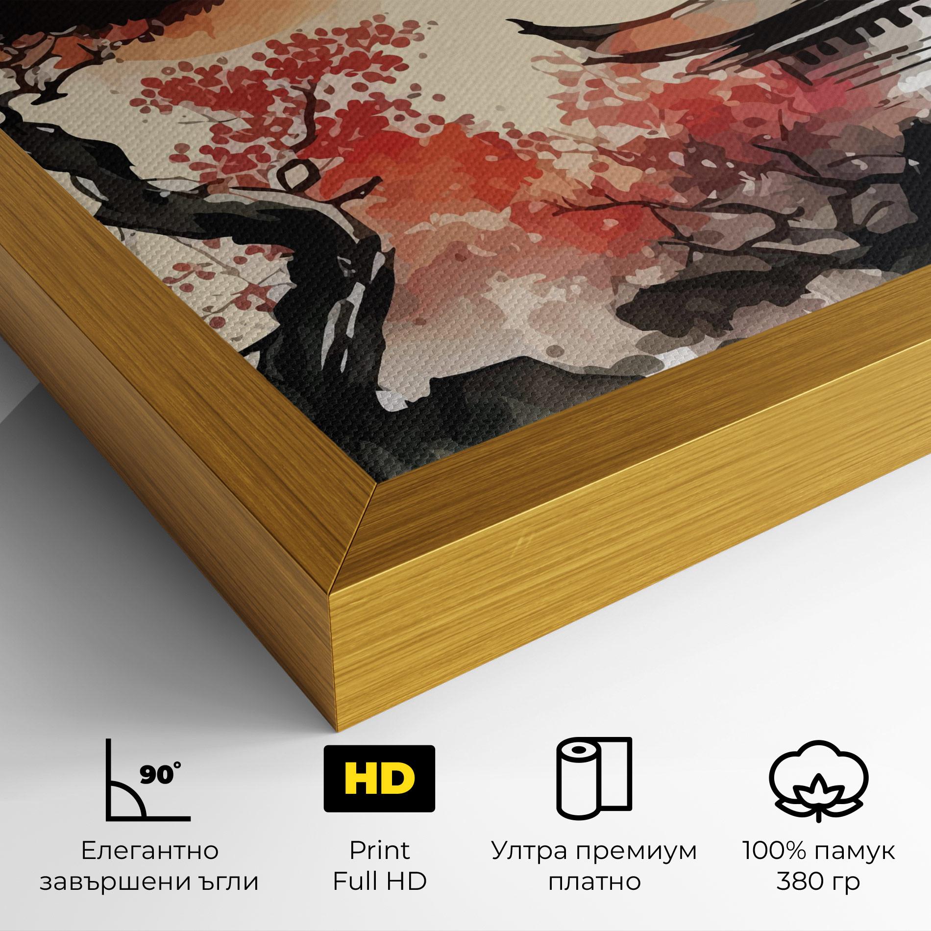 Картина на платно Asiatic Beautiful View mockup 4