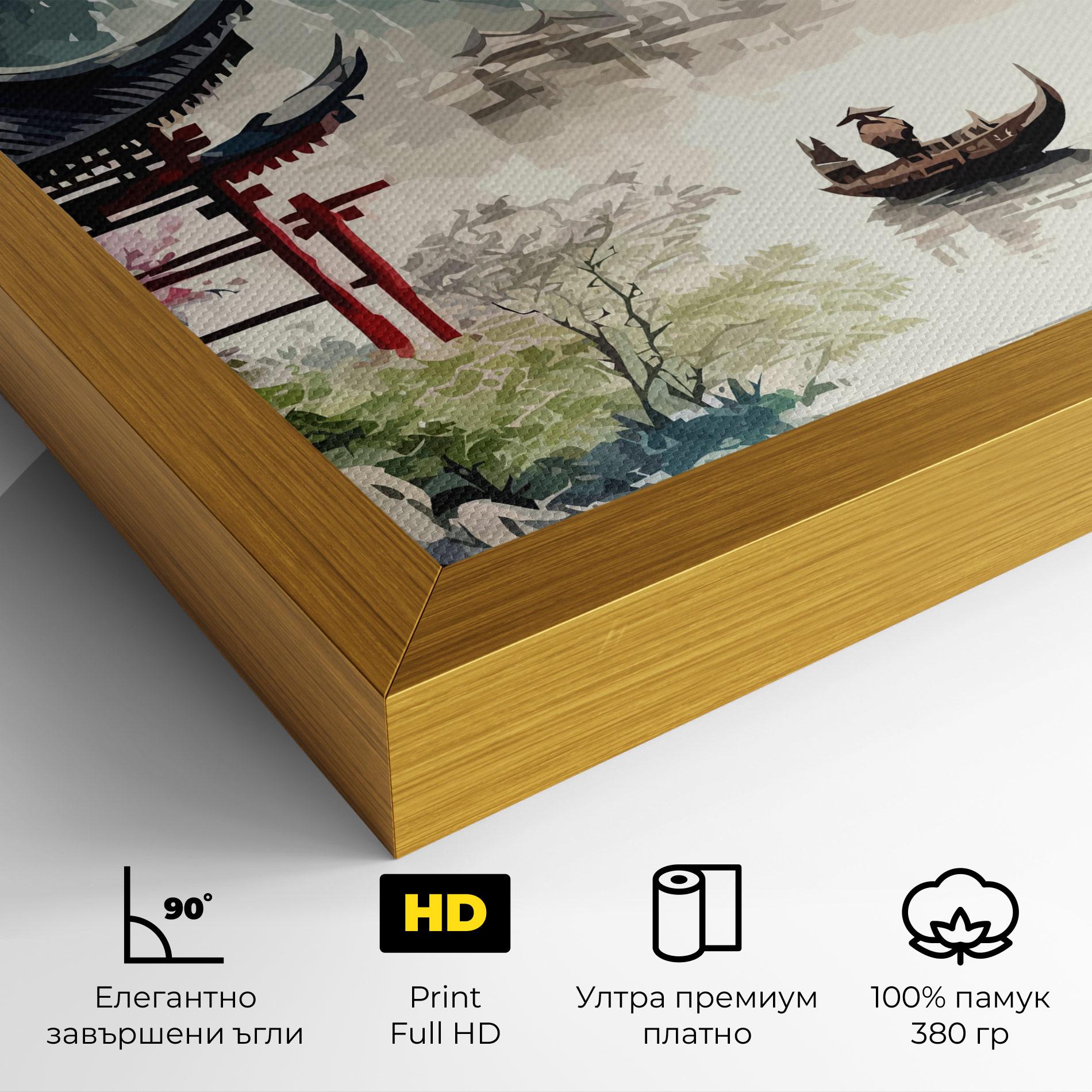 Картина на платно Beautiful Asiatic View mockup 4
