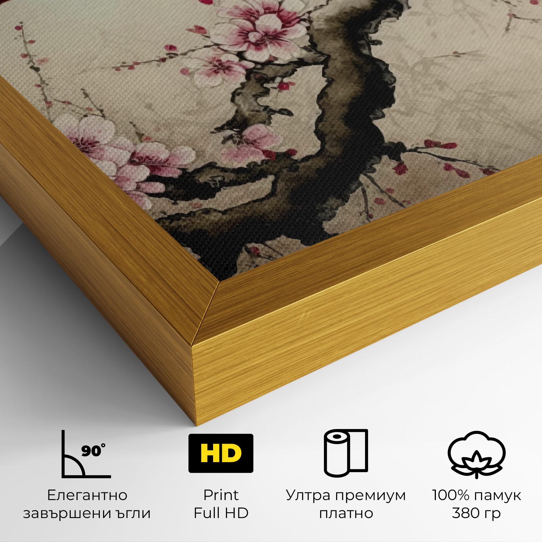 Картина на платно Cherry Blossom Birds mockup 4