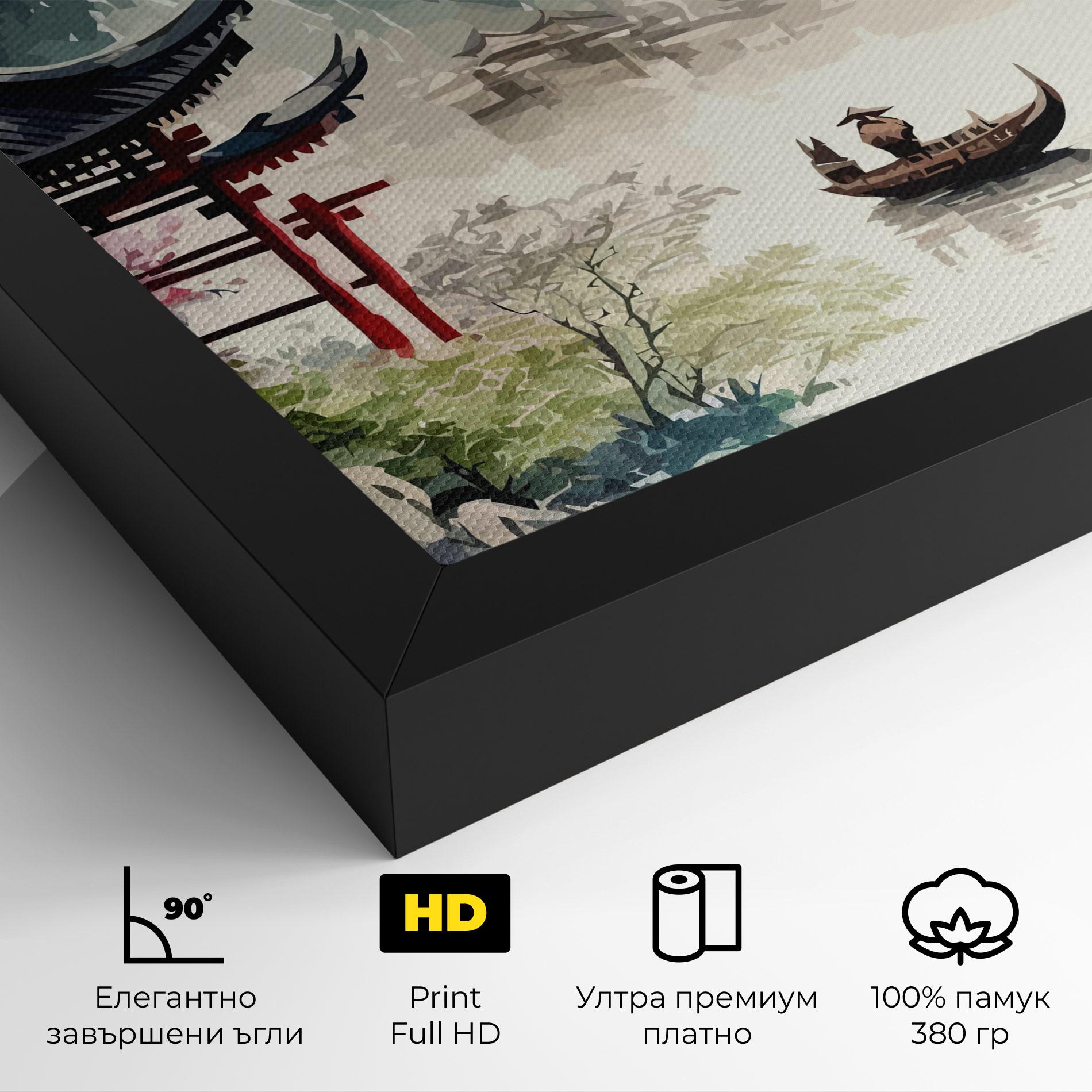 Картина на платно Beautiful Asiatic View mockup 4