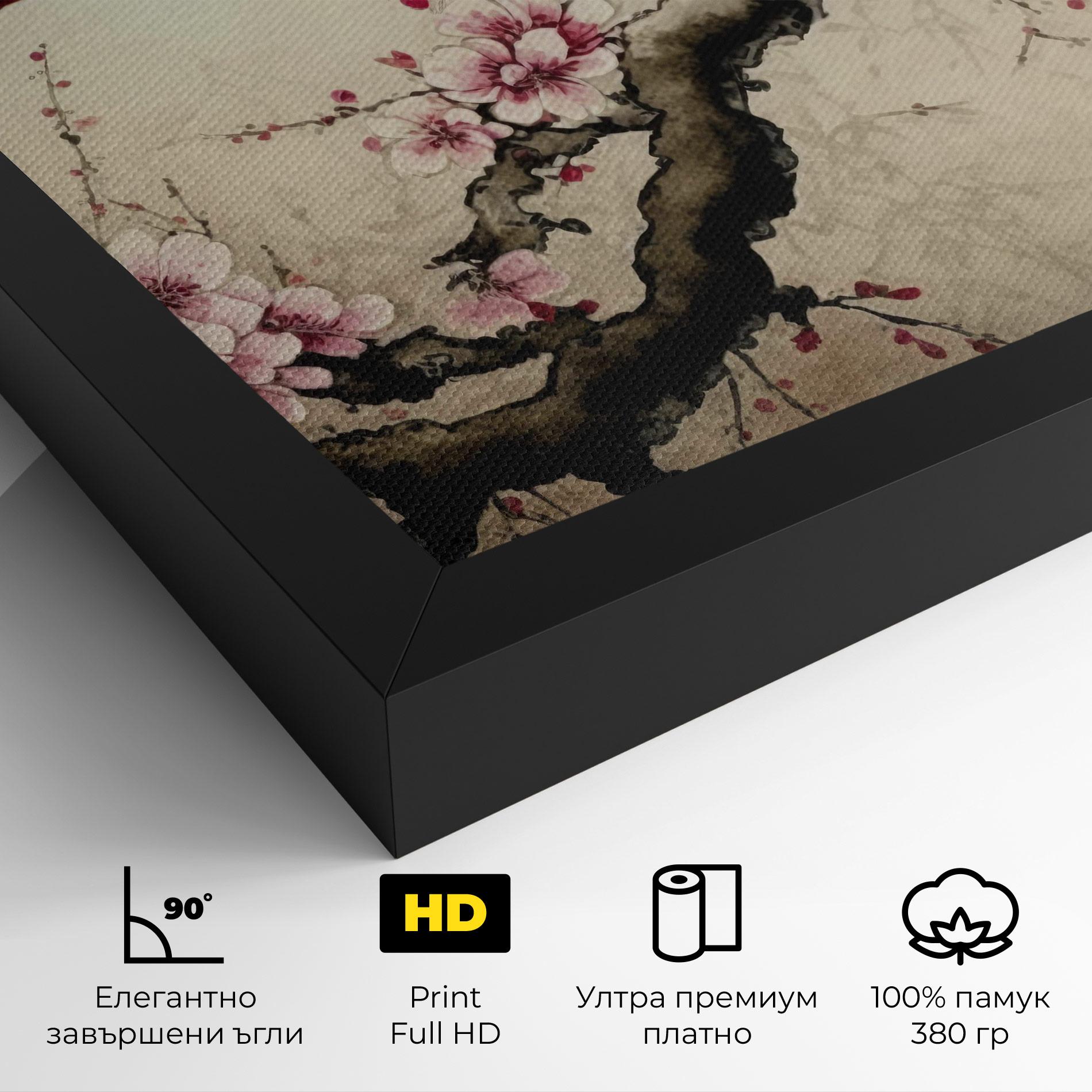 Картина на платно Cherry Blossom Birds mockup 4